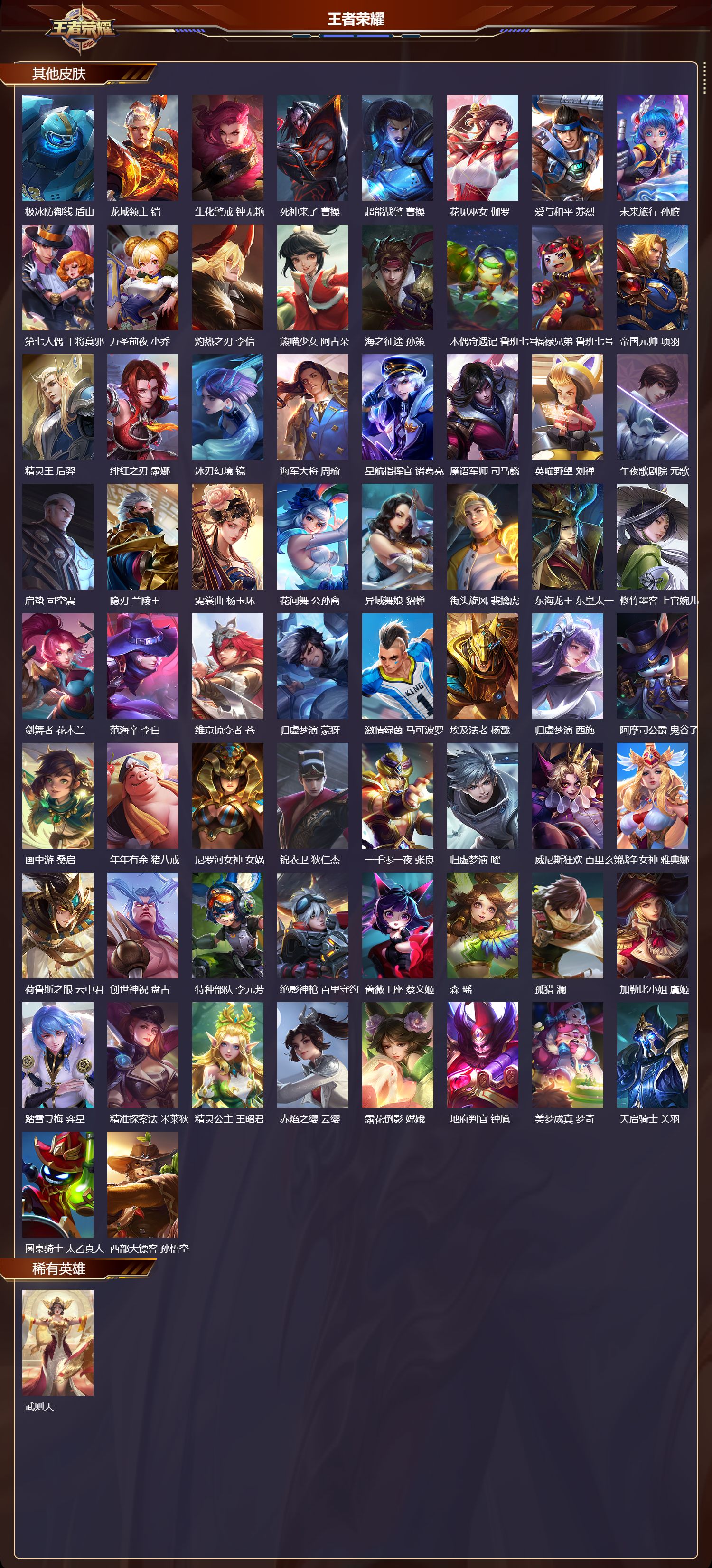 WZMK3367852王者荣耀账号详情图6