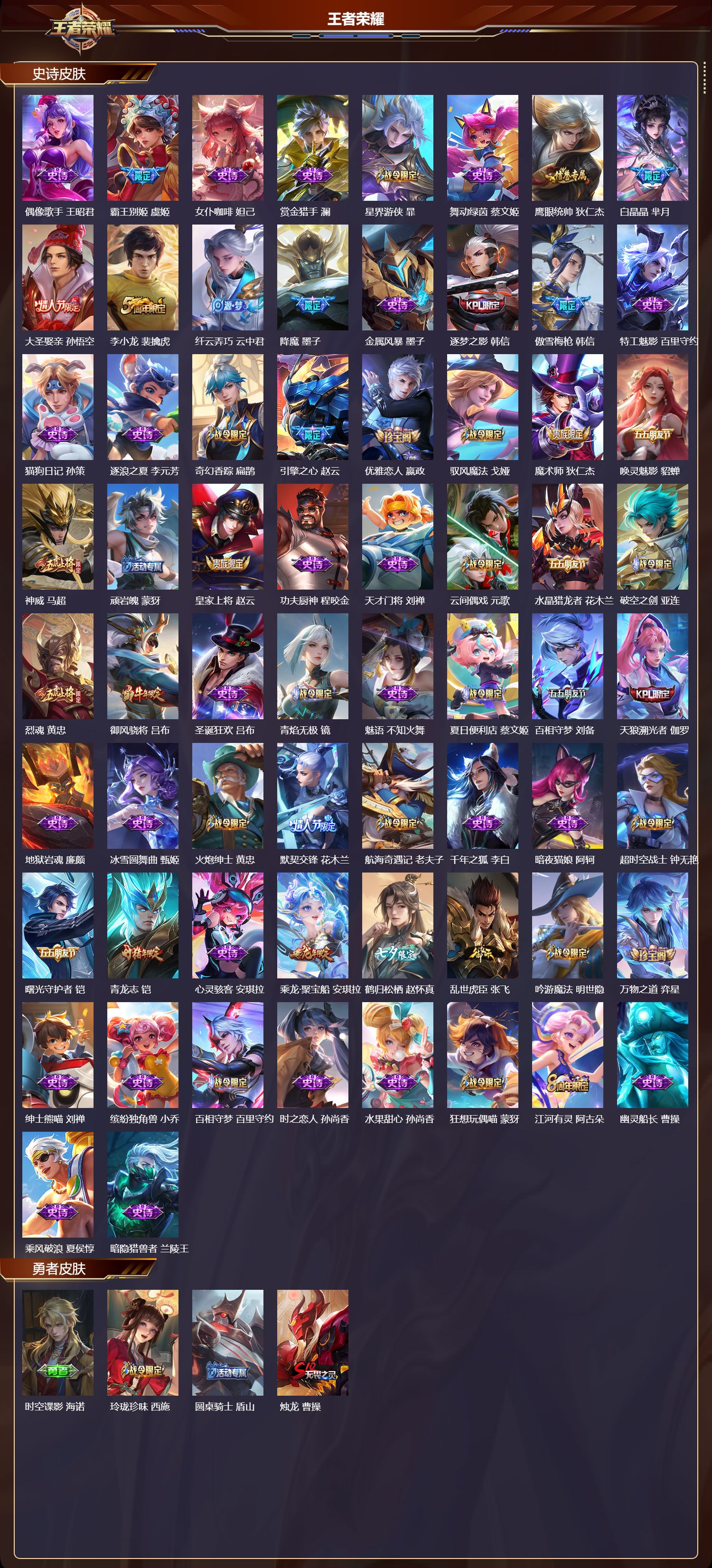 WZMK3351782王者荣耀账号详情图3