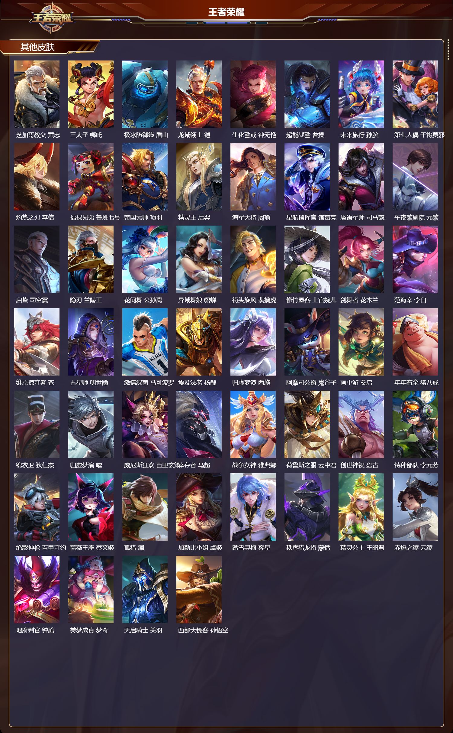 WZMK3351800王者荣耀账号详情图4