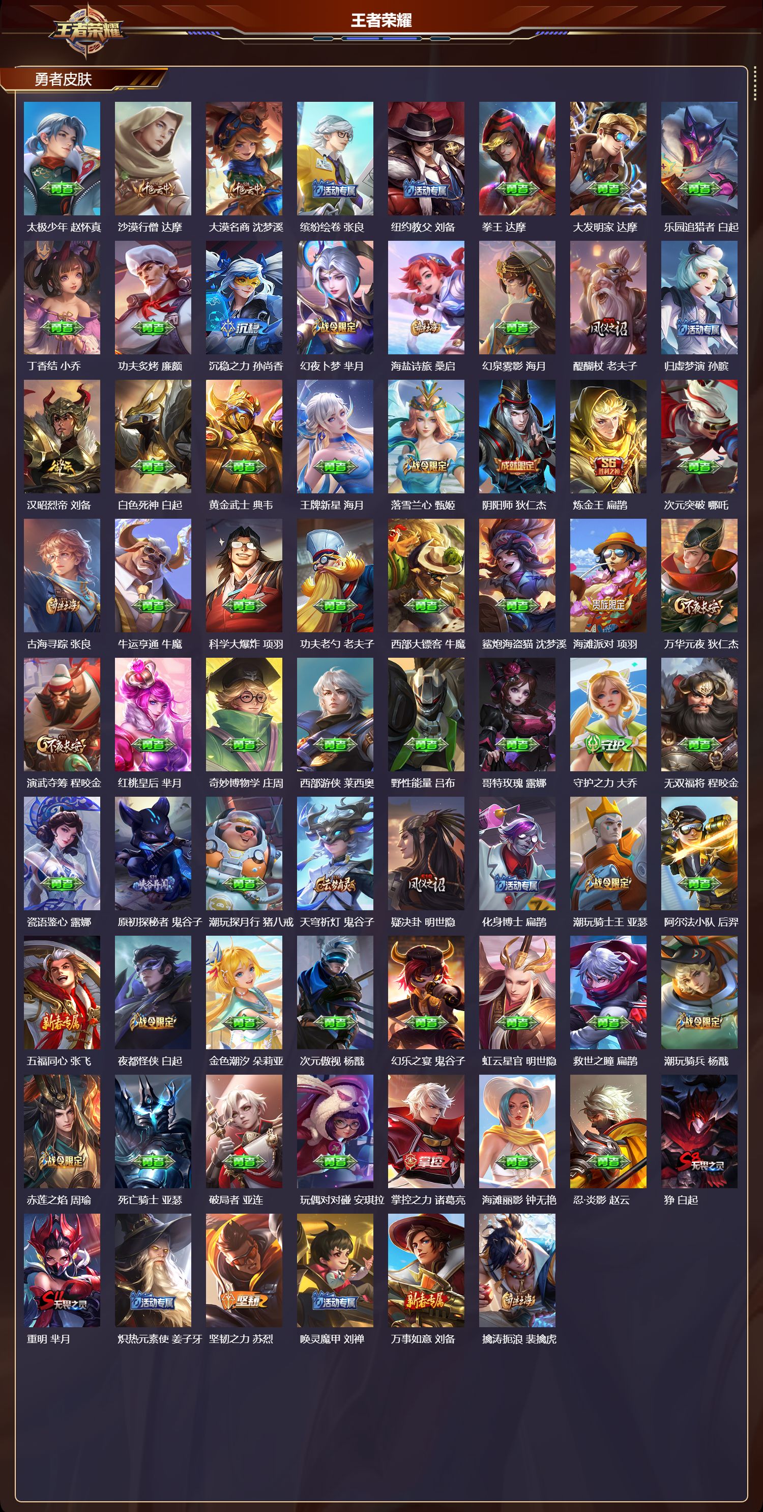 WZMK3351782王者荣耀账号详情图4