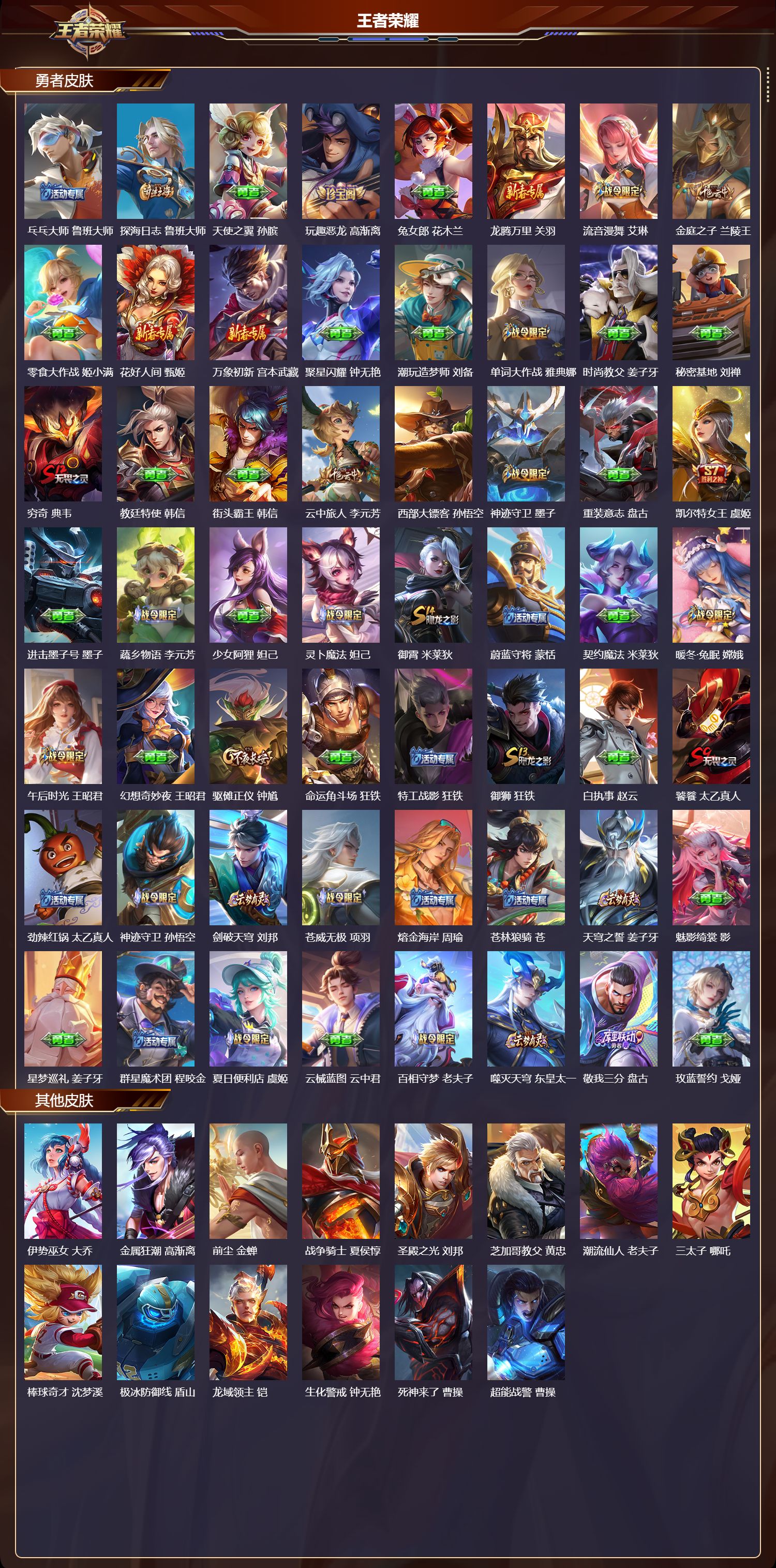 WZMK3351782王者荣耀账号详情图5