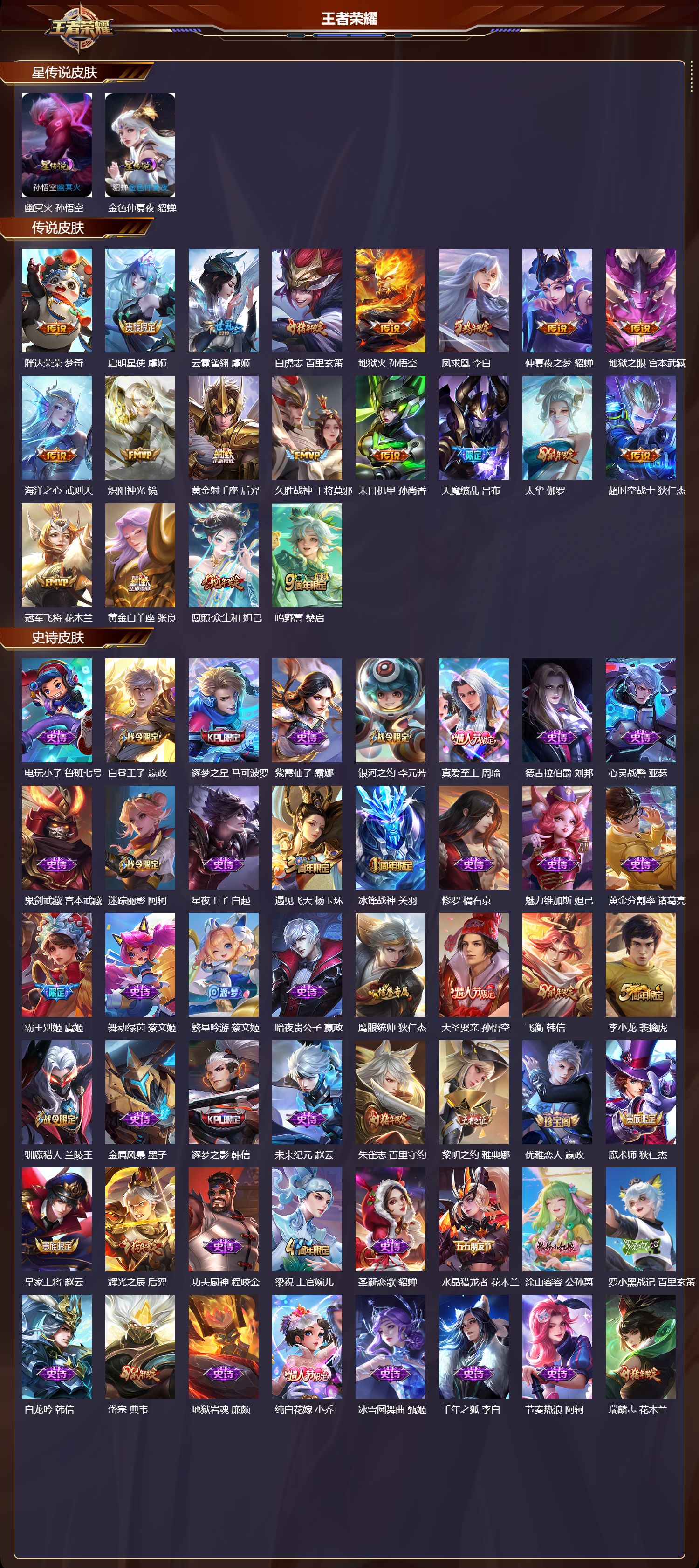 WZMK3353761王者荣耀账号详情图2