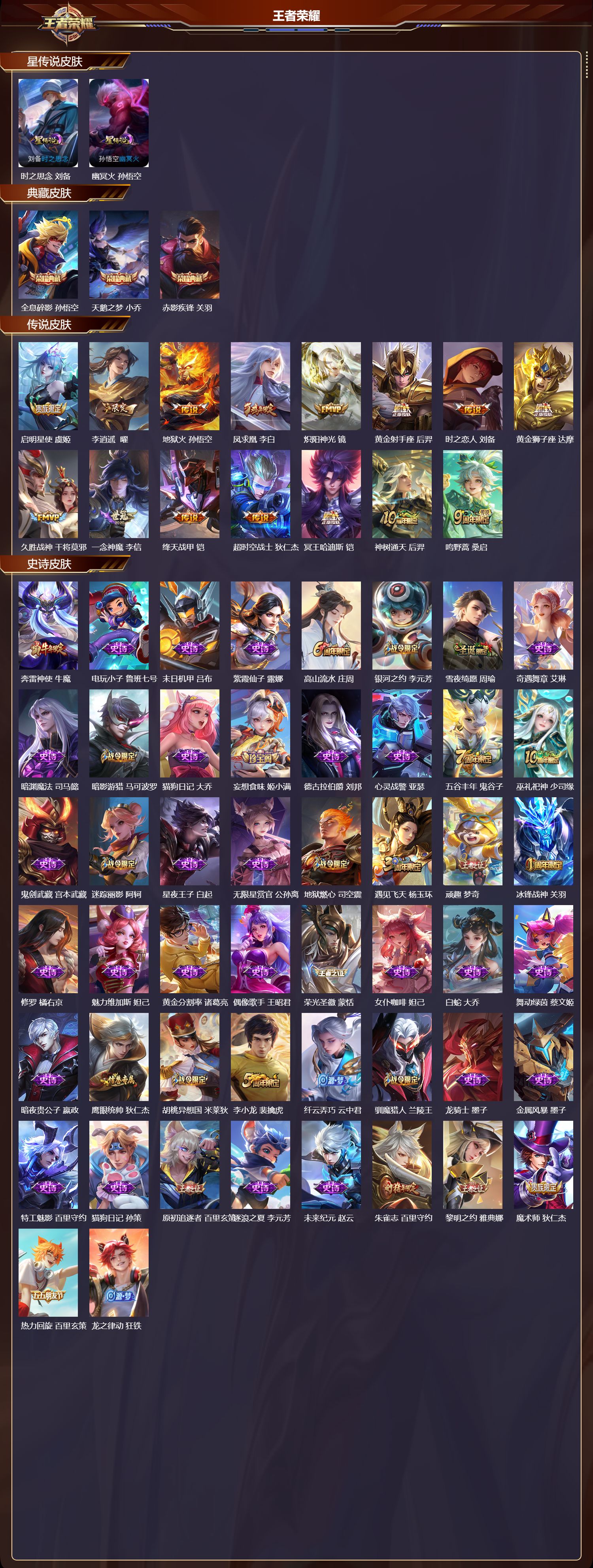 WZMK3353758王者荣耀账号详情图2