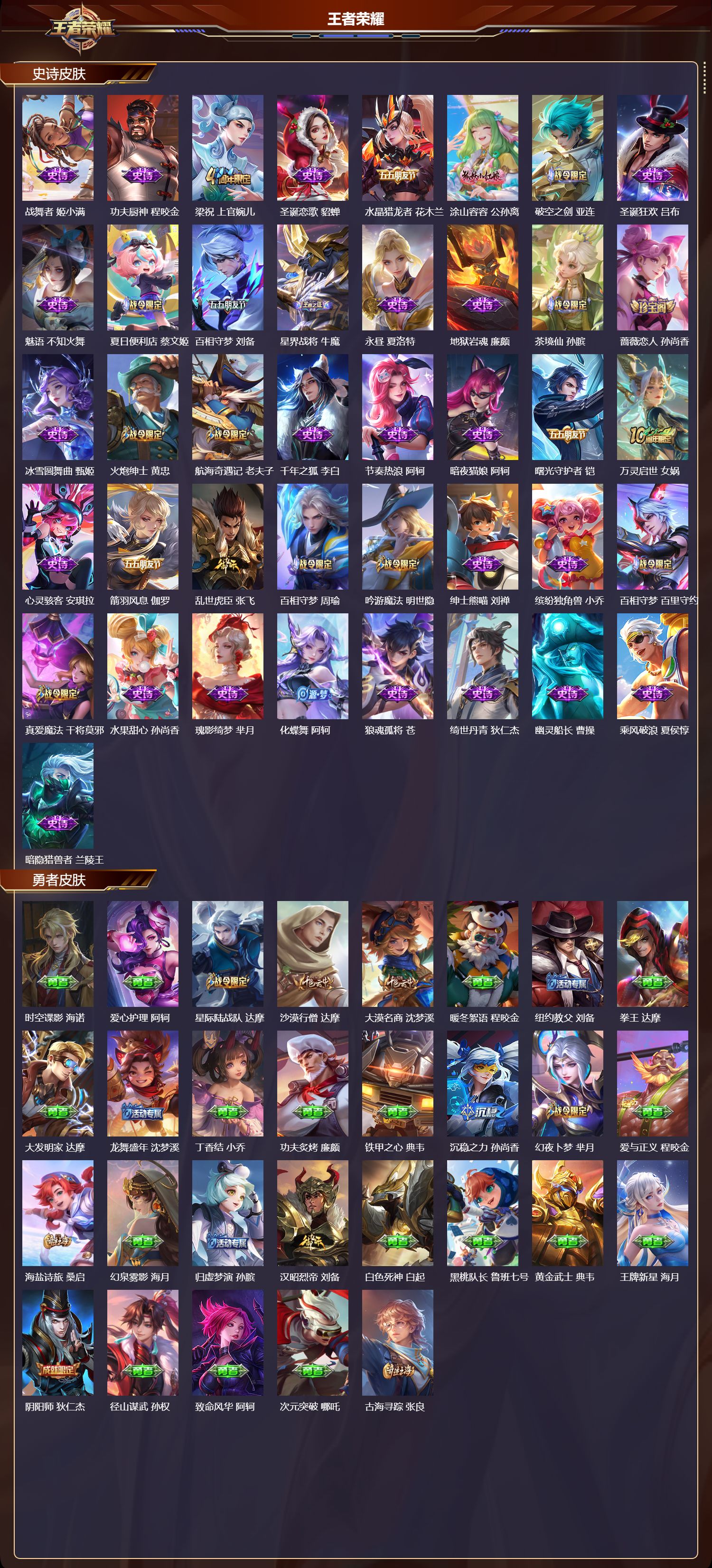 WZMK3353765王者荣耀账号详情图3