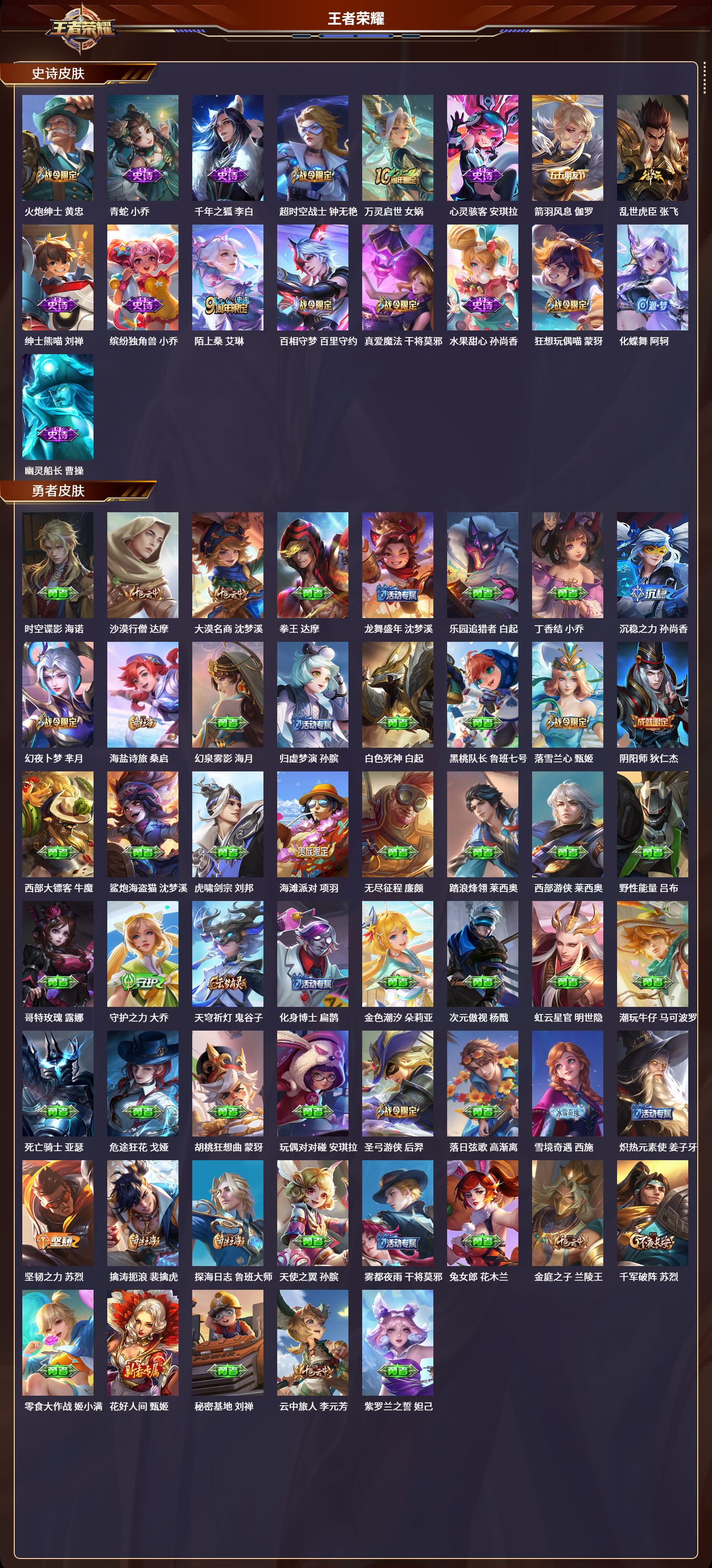 WZQM3371437王者荣耀账号详情图3