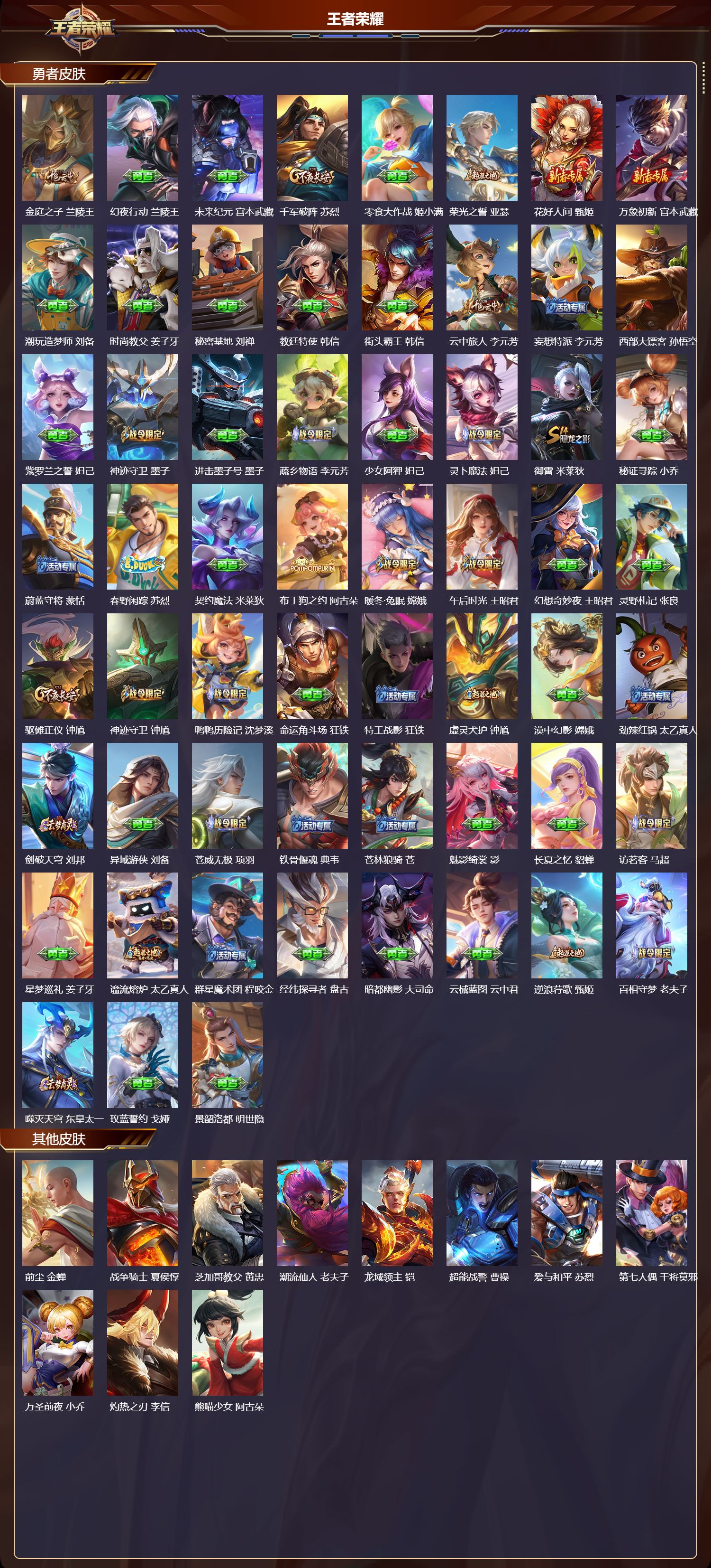 WZYD3352679王者荣耀账号详情图5 WZYD3352679王者荣耀账号详情图5