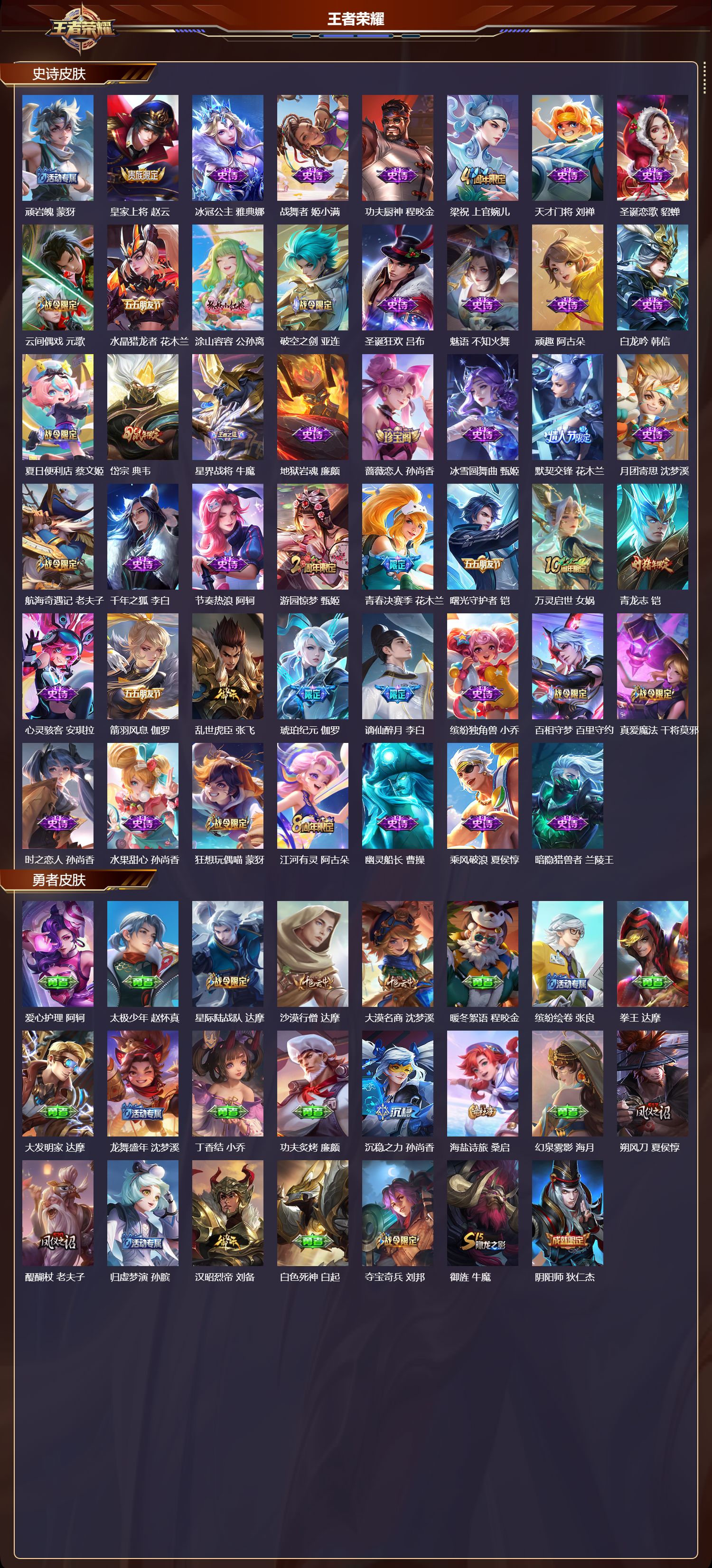 WZMK3353758王者荣耀账号详情图3