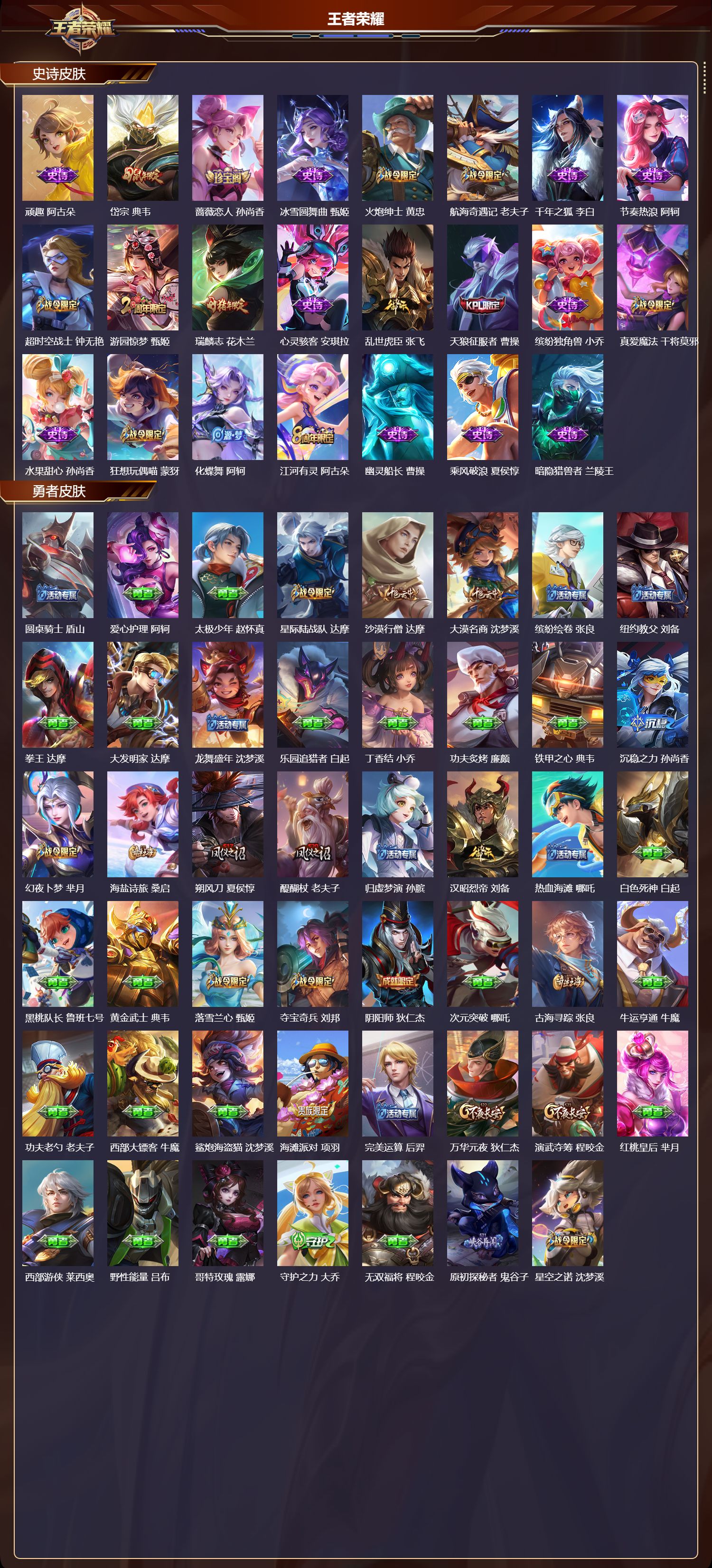 WZMK3353762王者荣耀账号详情图3