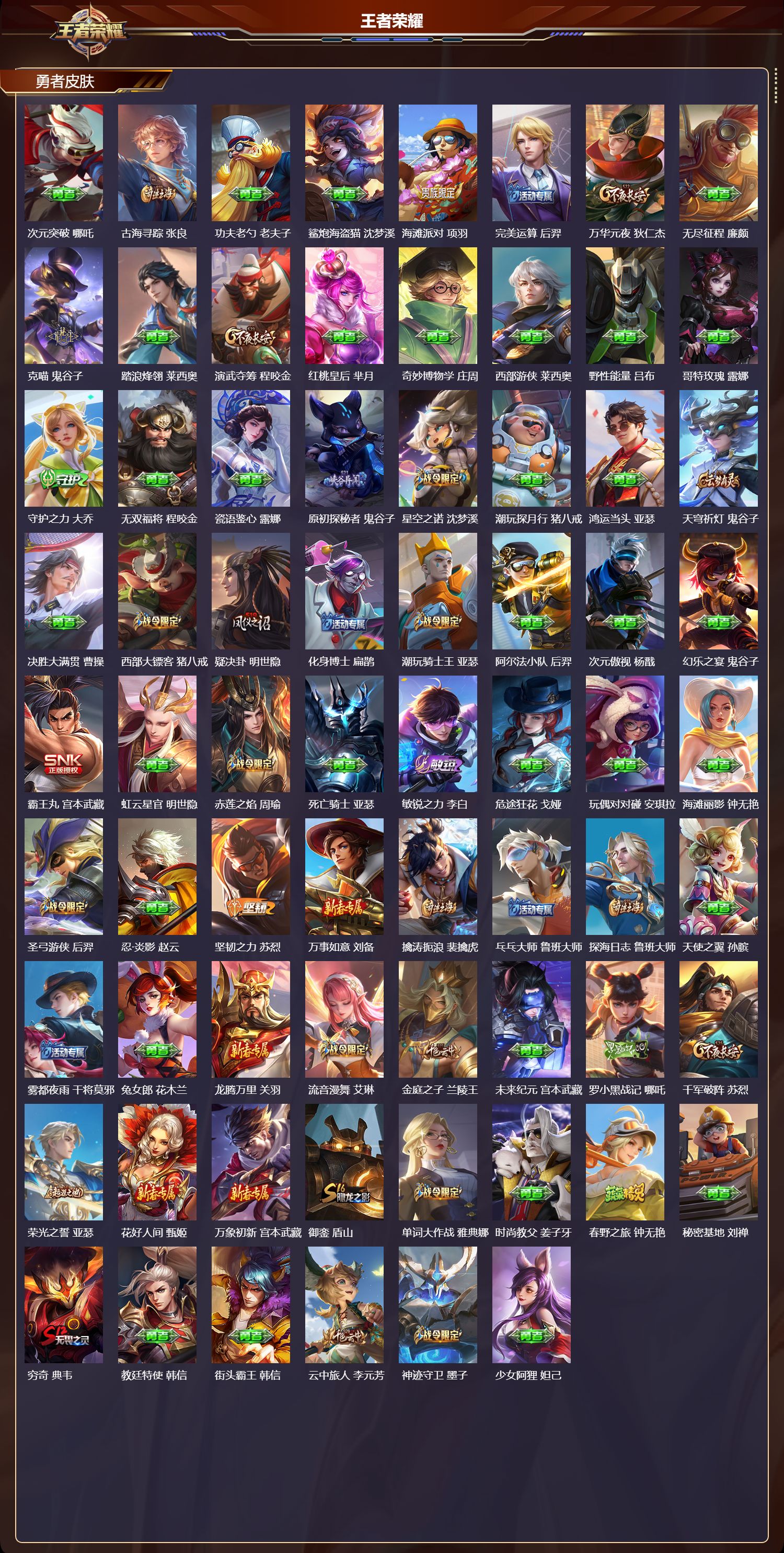 WZMK3353758王者荣耀账号详情图4