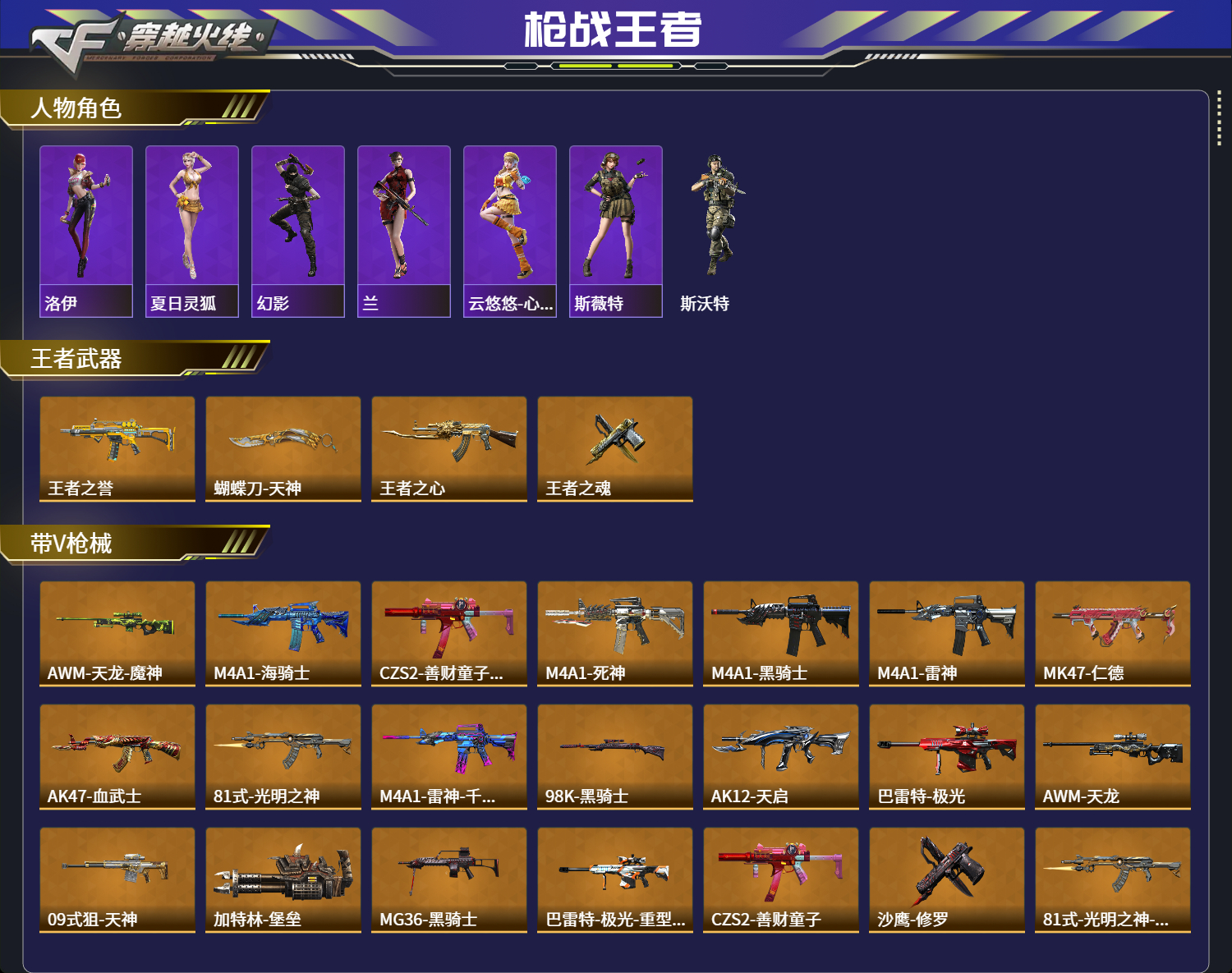 CFMFFWY42175枪战王者账号详情图2