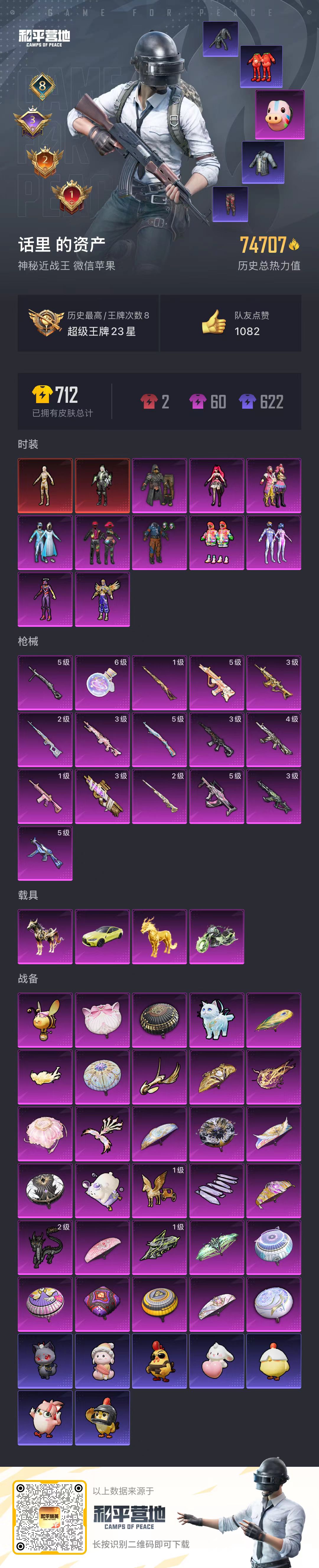 HPSJ3374187和平精英账号详情图3 HPSJ3374187和平精英账号详情图3