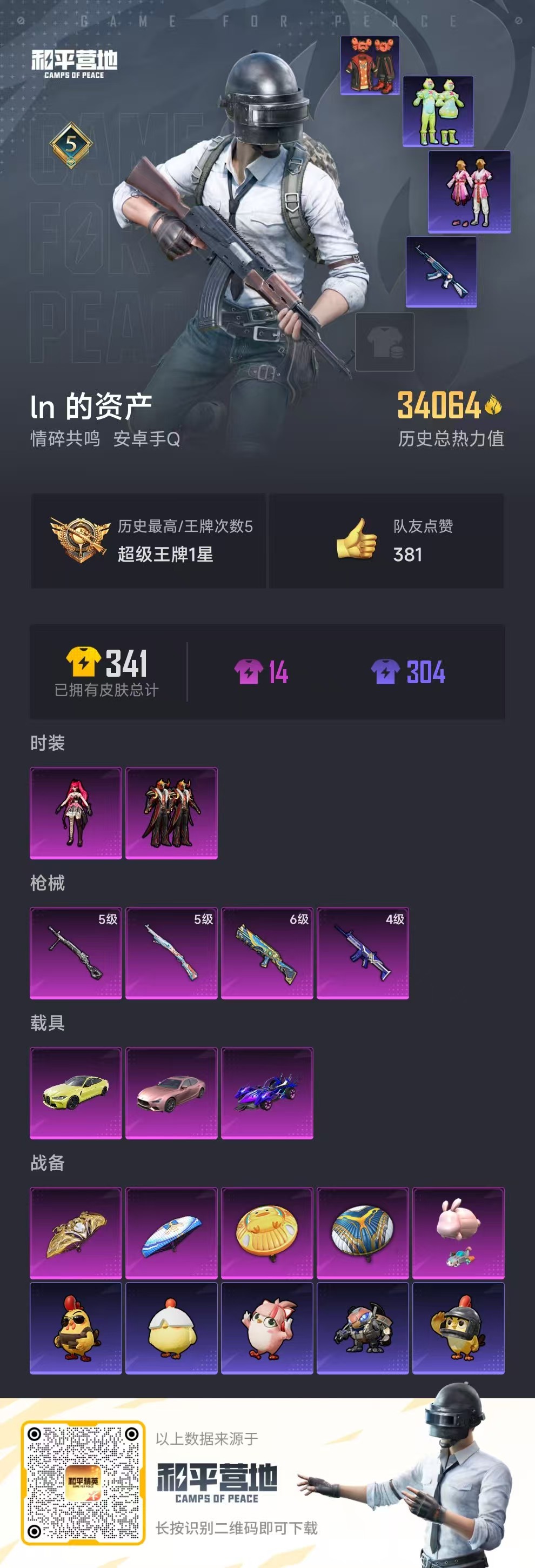 HPSJ3377411和平精英账号详情图4 HPSJ3377411和平精英账号详情图4