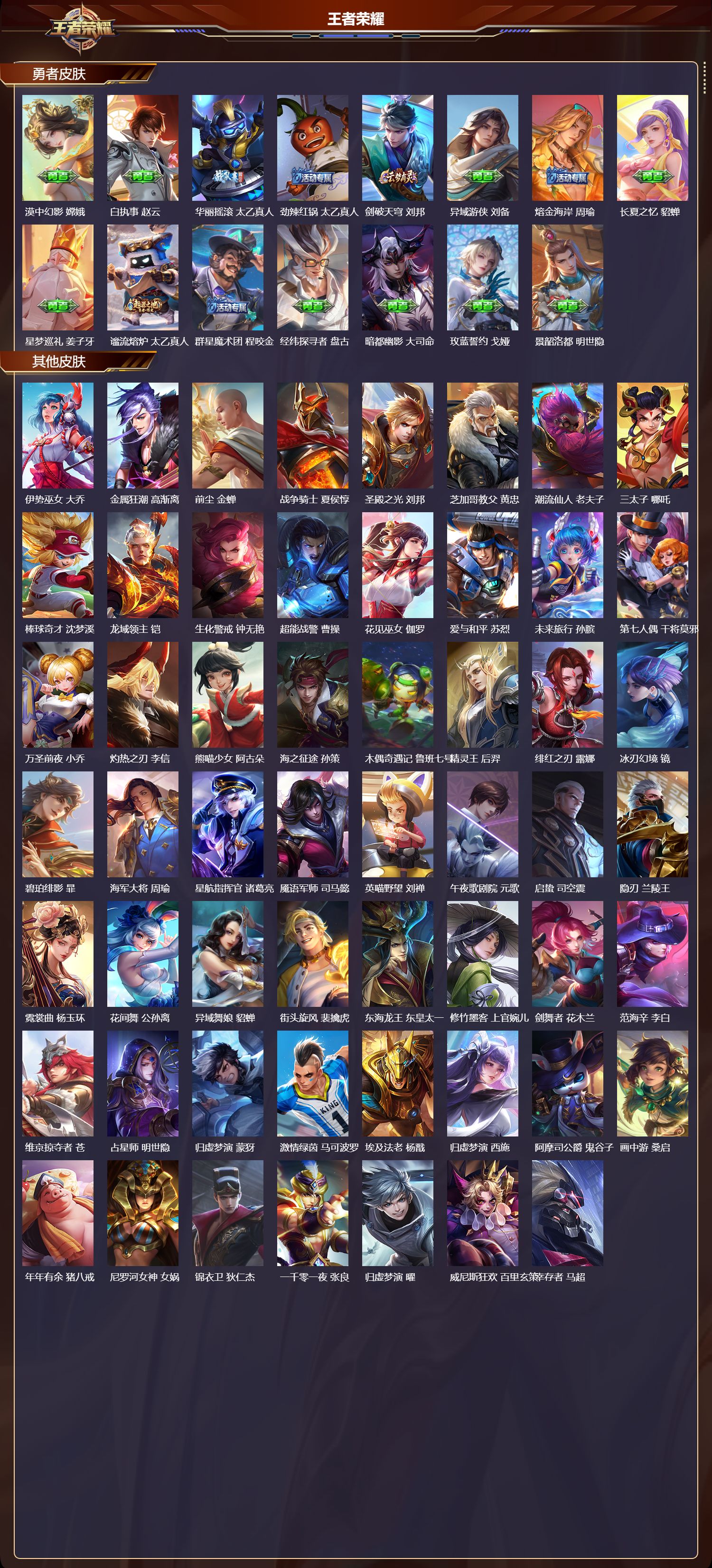 WZMK3353762王者荣耀账号详情图5