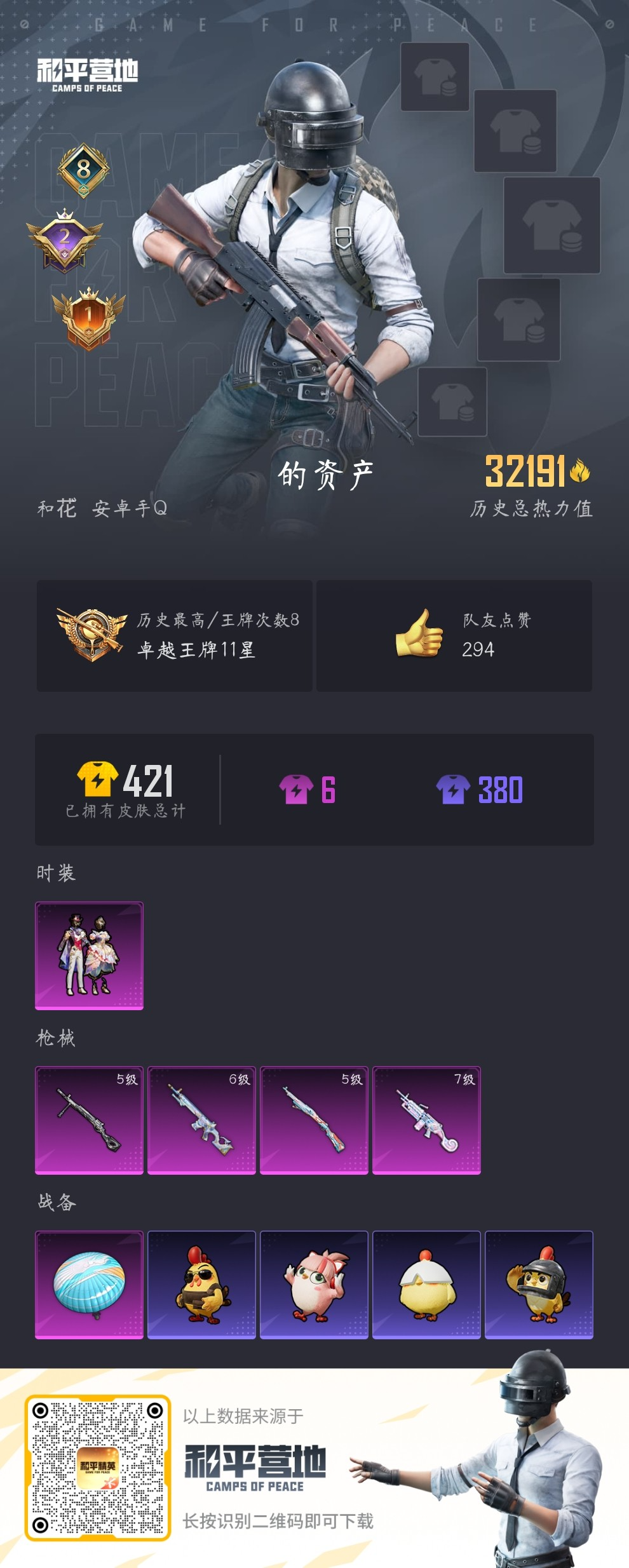 HPSJ3377422和平精英账号详情图3 HPSJ3377422和平精英账号详情图3