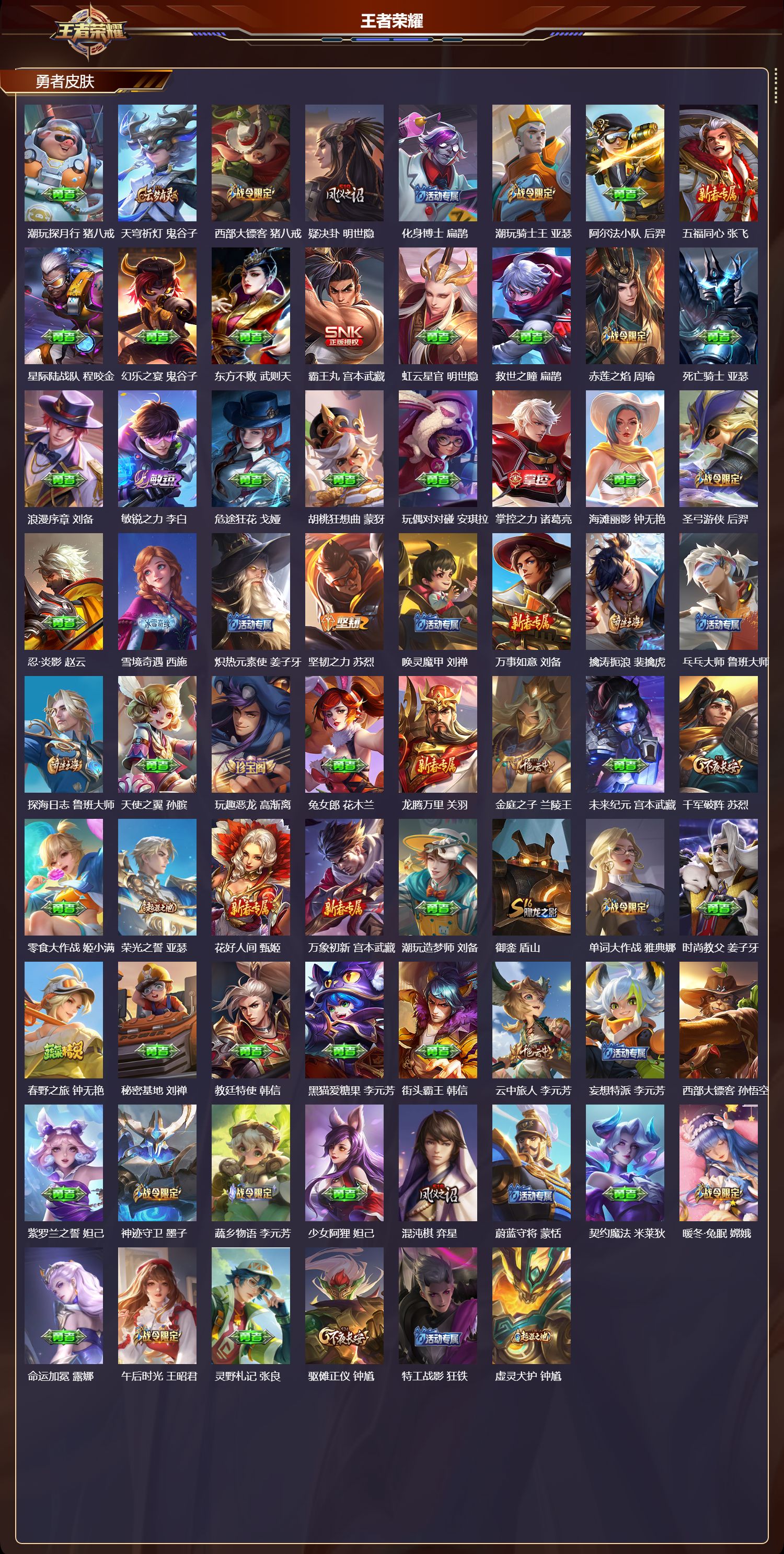 WZMK3353762王者荣耀账号详情图4