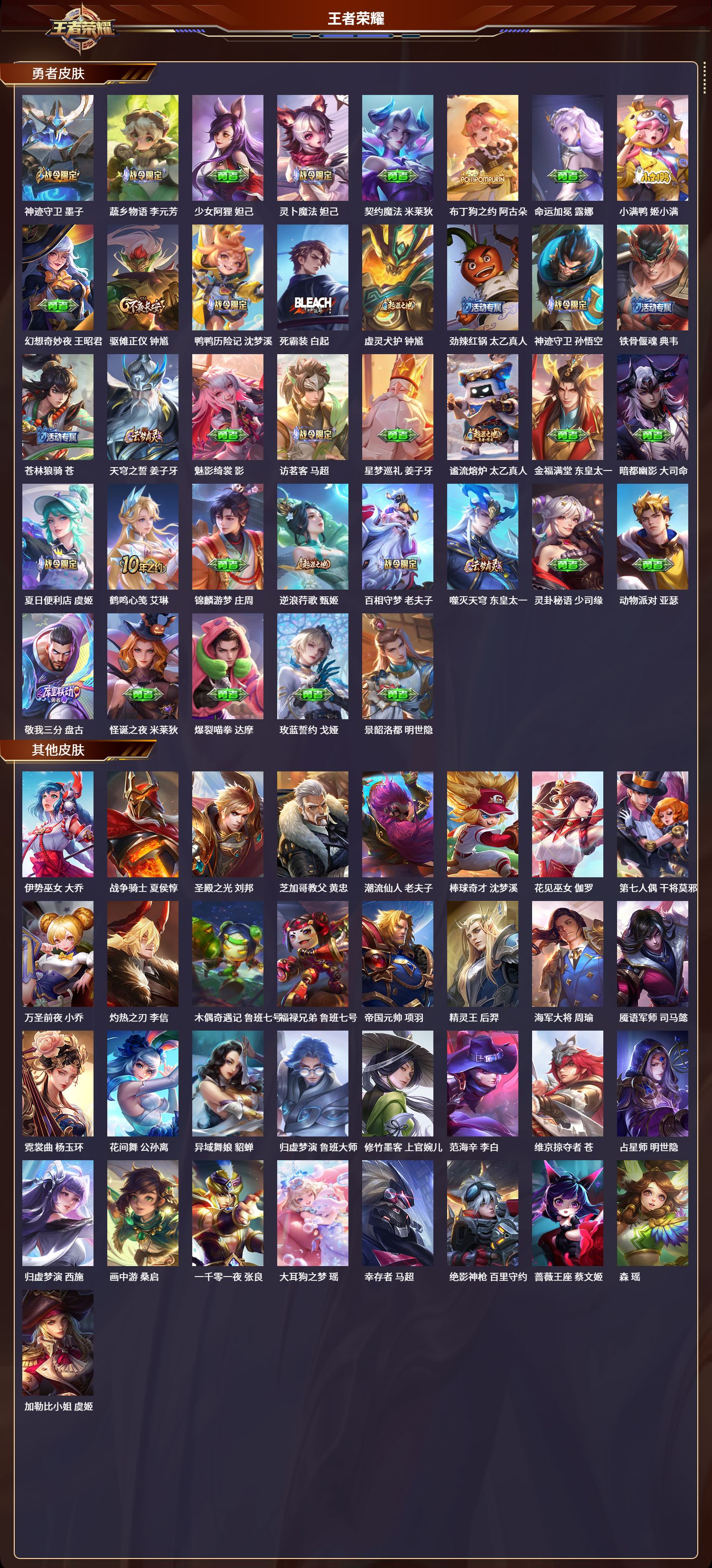 WZQM3371437王者荣耀账号详情图4