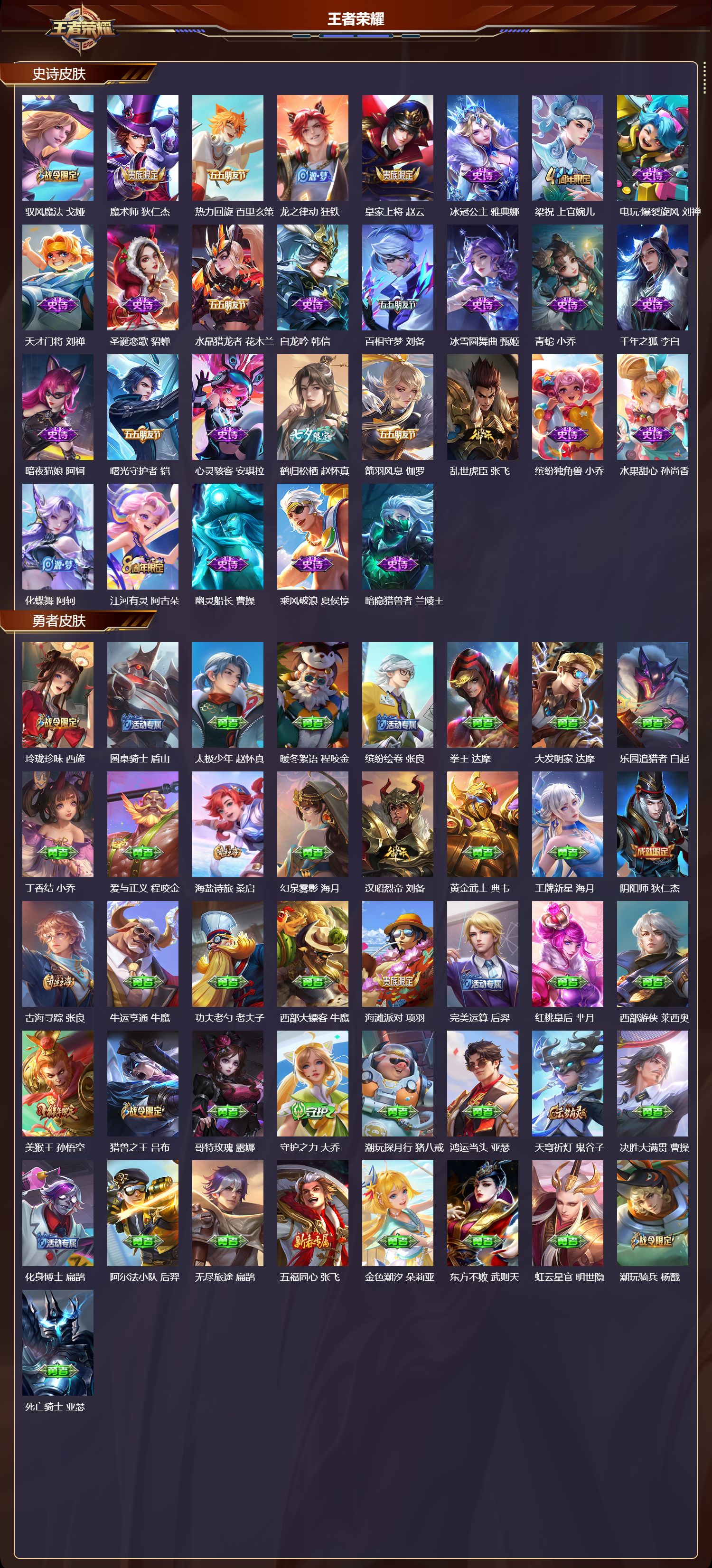 WZCMW3352392王者荣耀账号详情图15