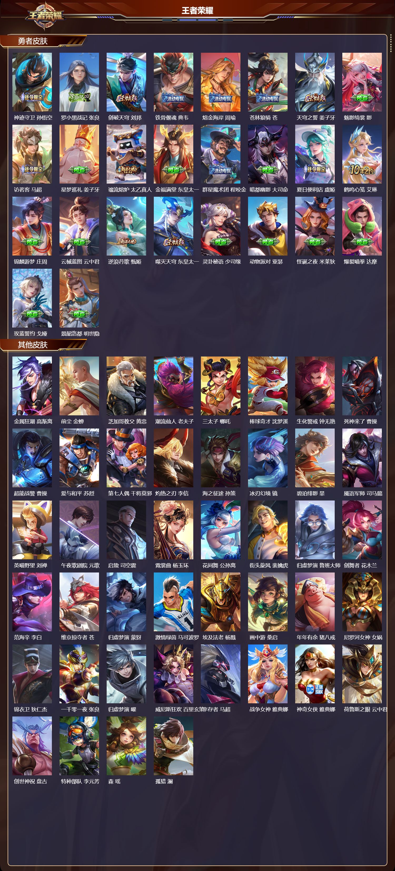 WZMK3356013王者荣耀账号详情图6