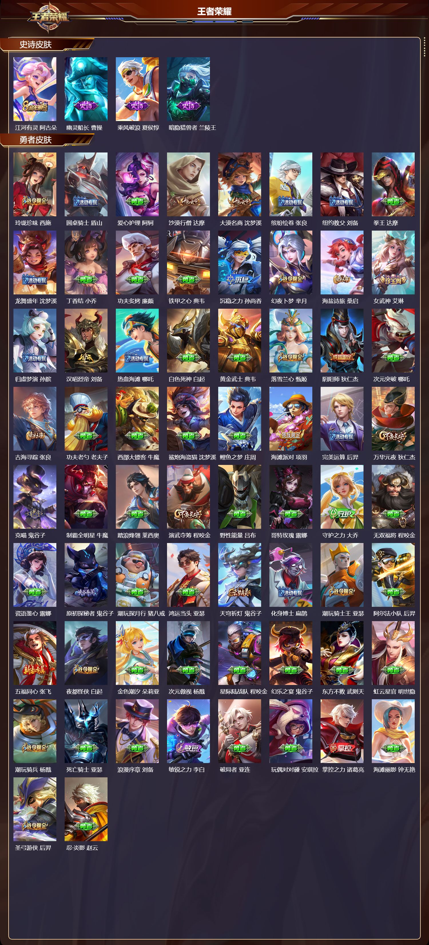 WZMK3356020王者荣耀账号详情图4