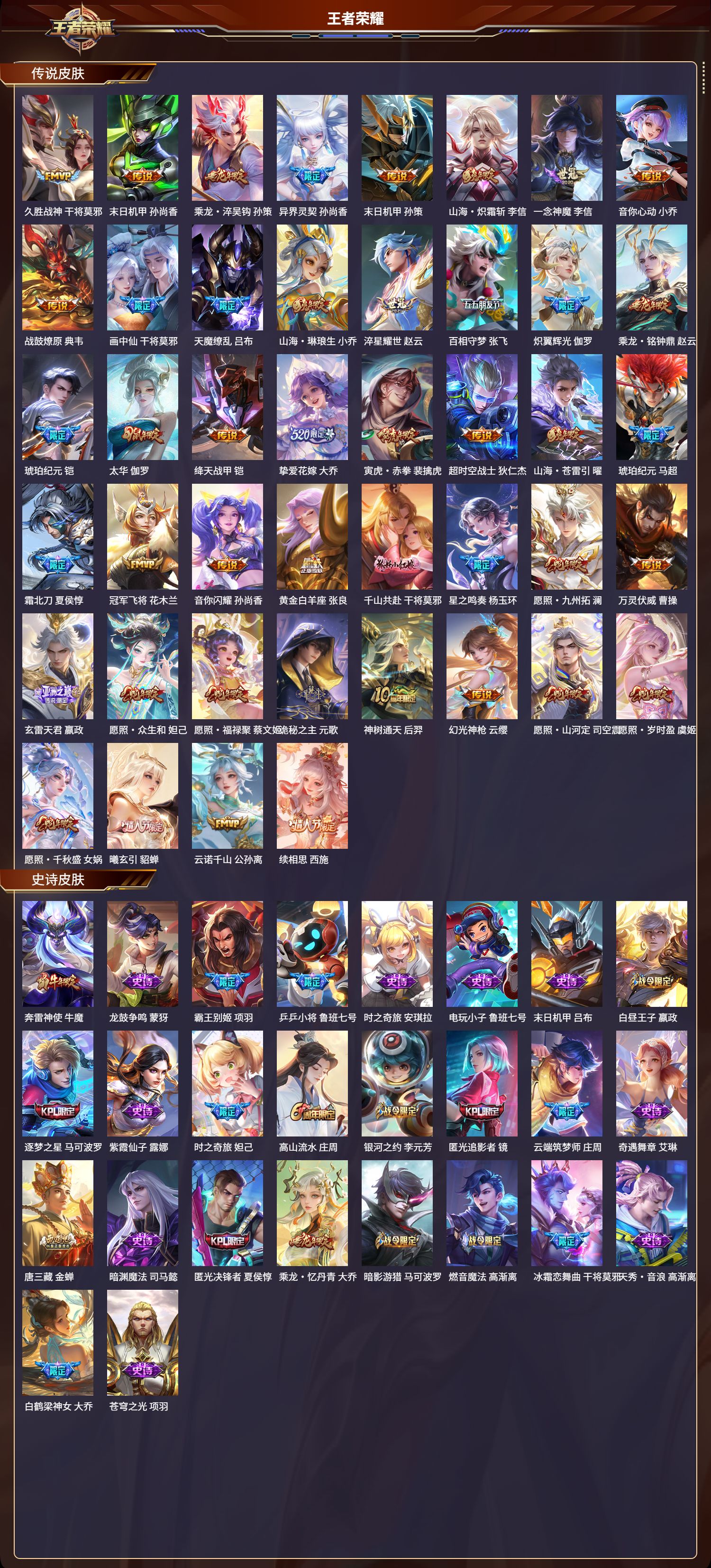 WZLX4220755王者荣耀账号详情图5