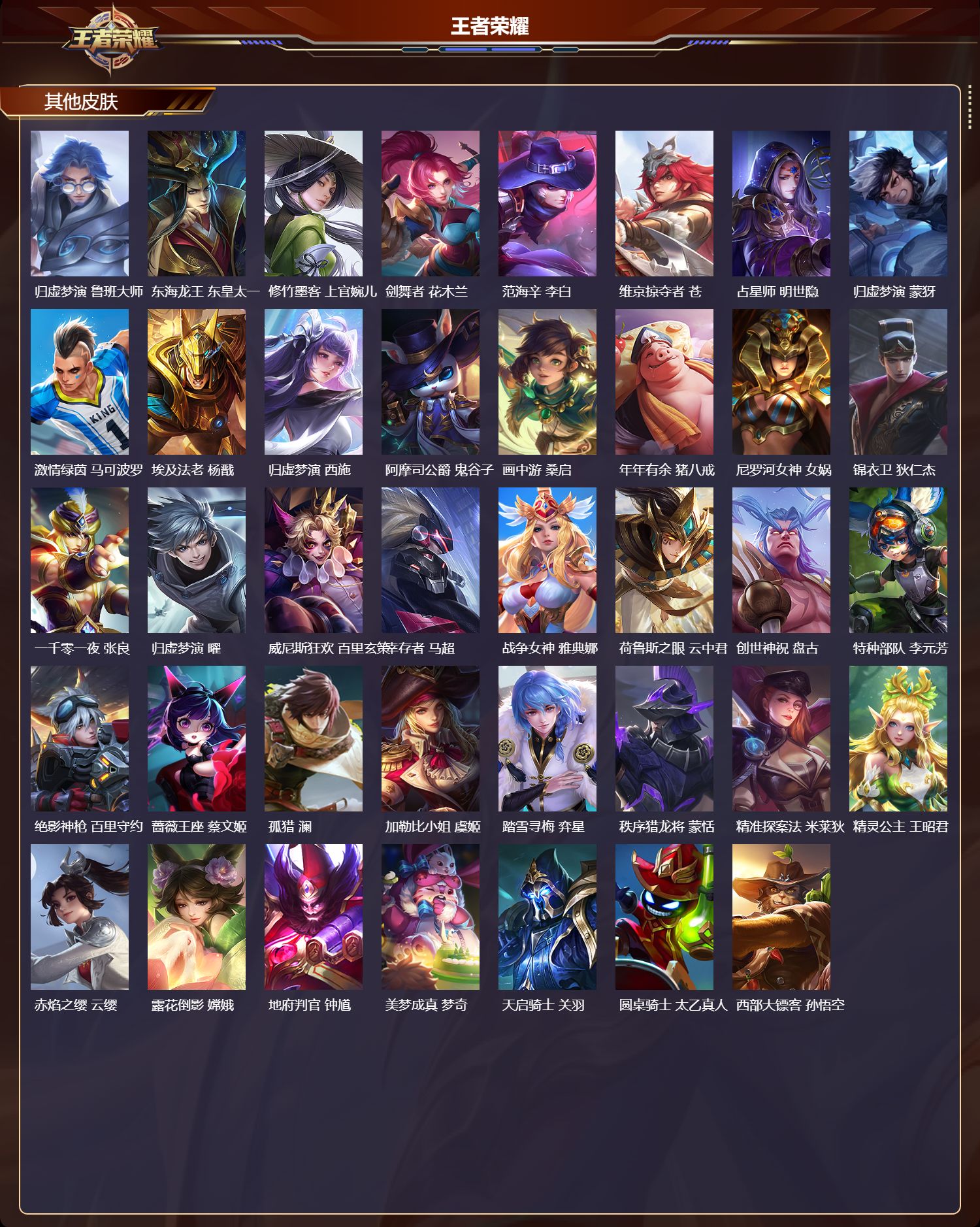 WZMK3356006王者荣耀账号详情图6