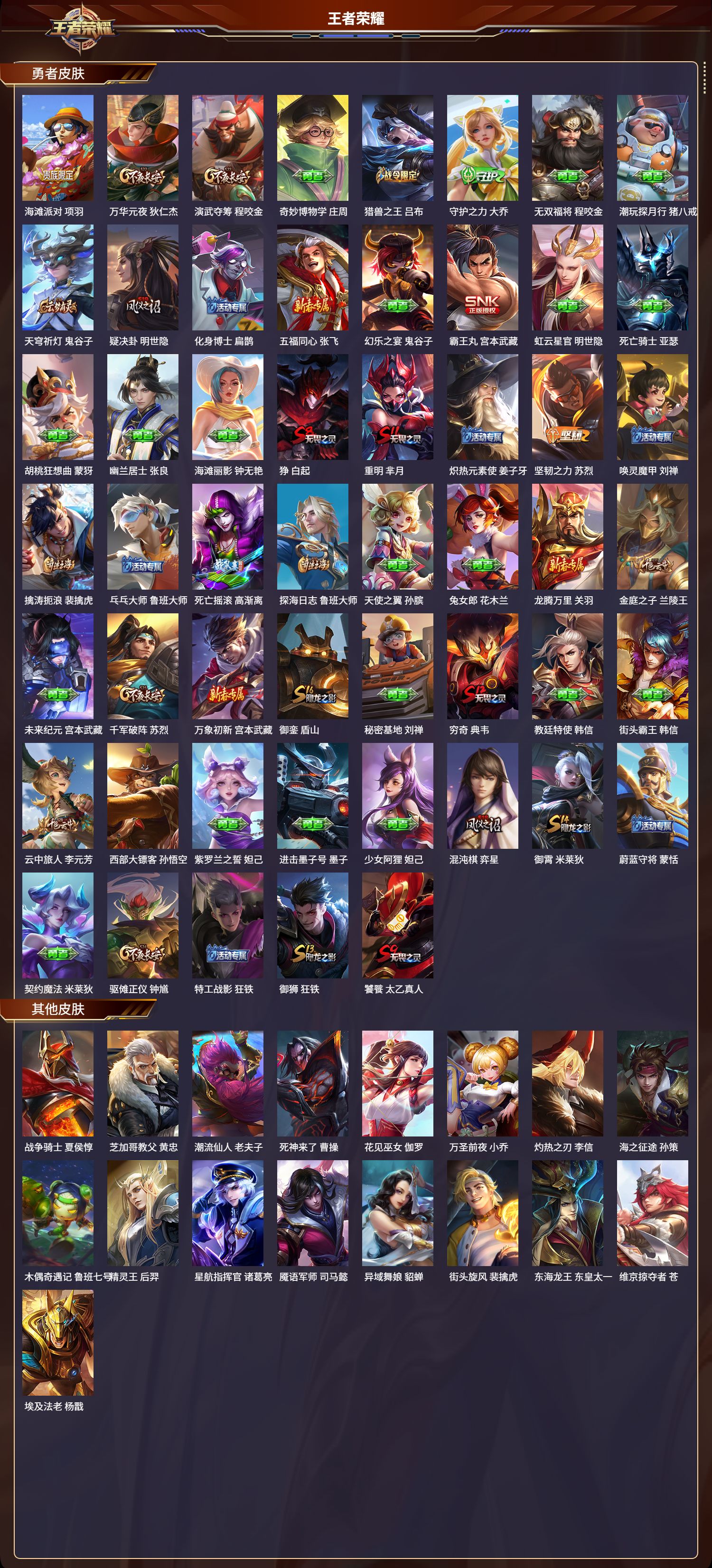 WZQM3371408王者荣耀账号详情图3