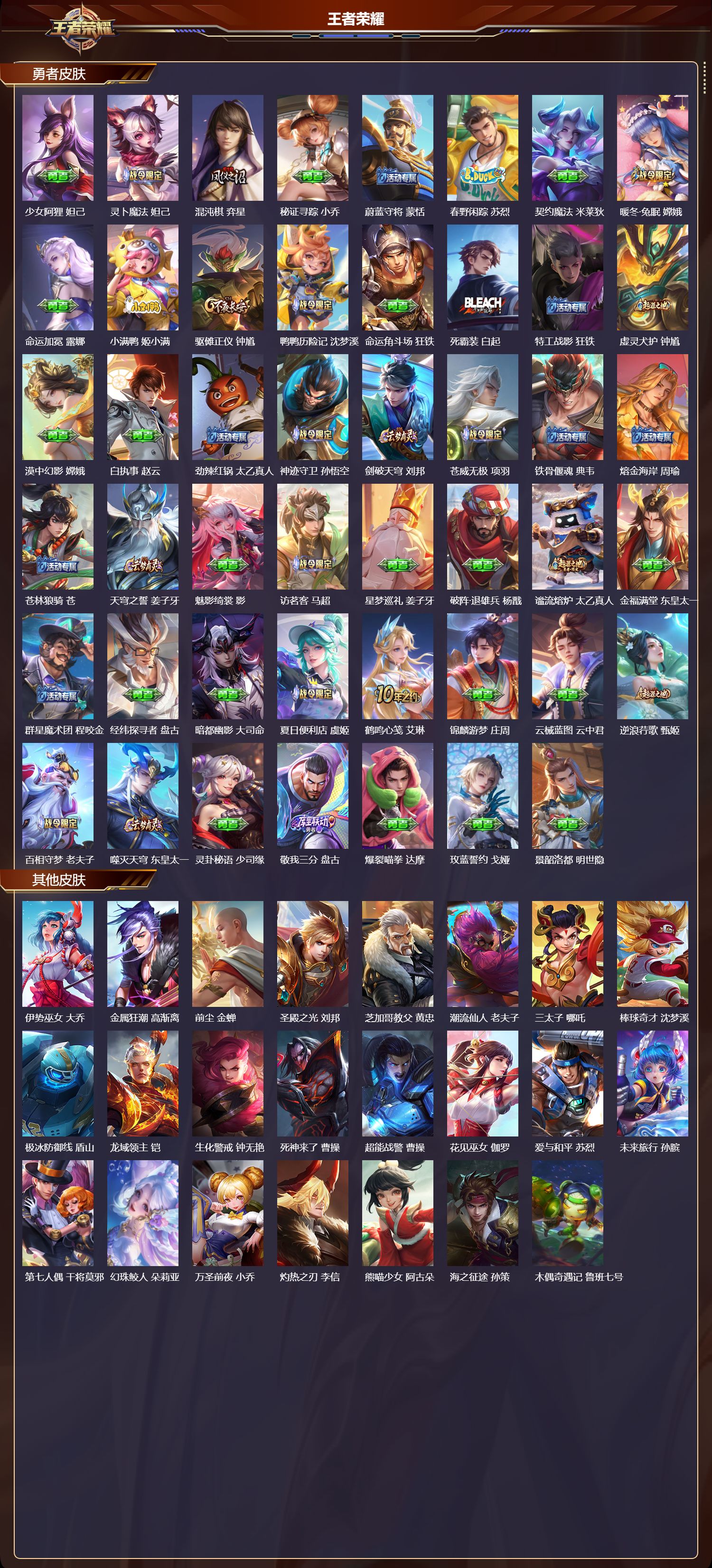 WZMK3356018王者荣耀账号详情图6