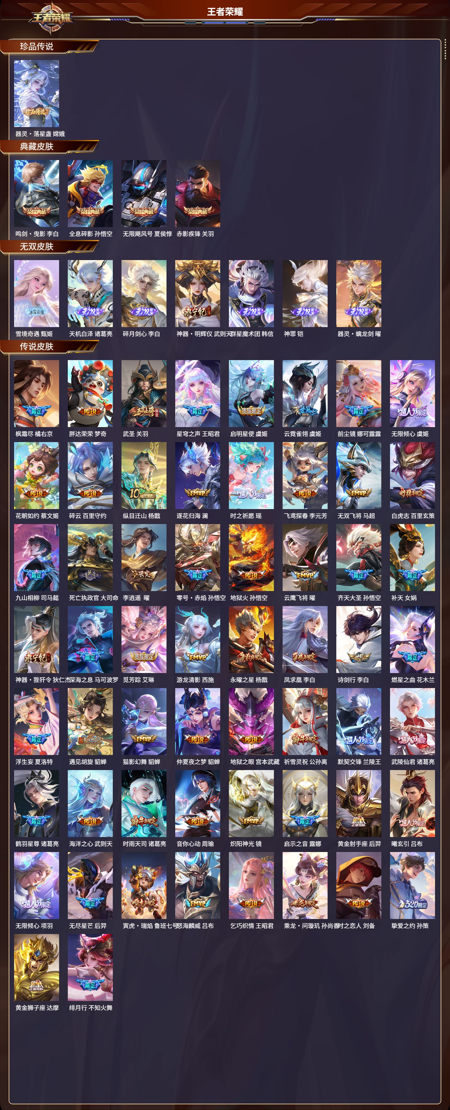 WZLX4220755王者荣耀账号详情图4