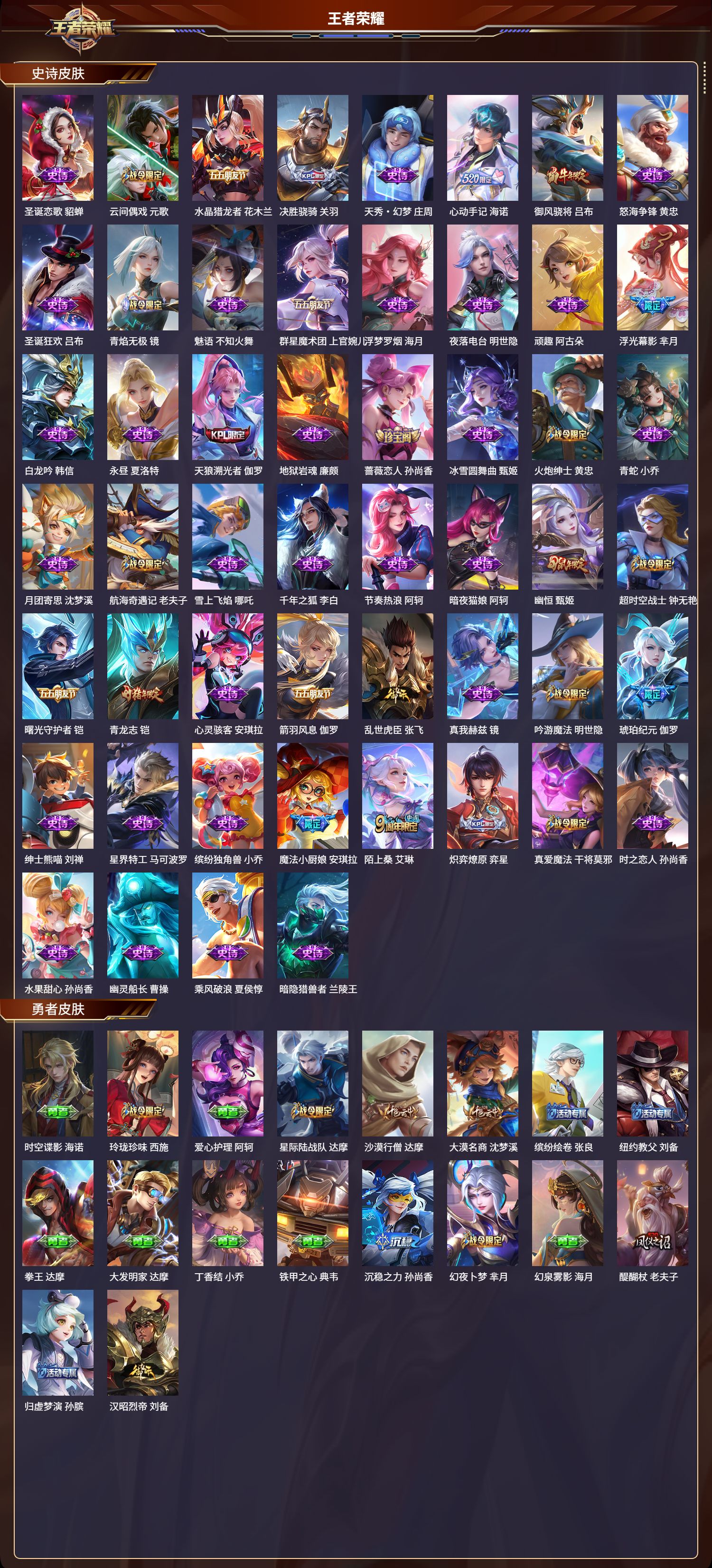 WZQM3371411王者荣耀账号详情图4