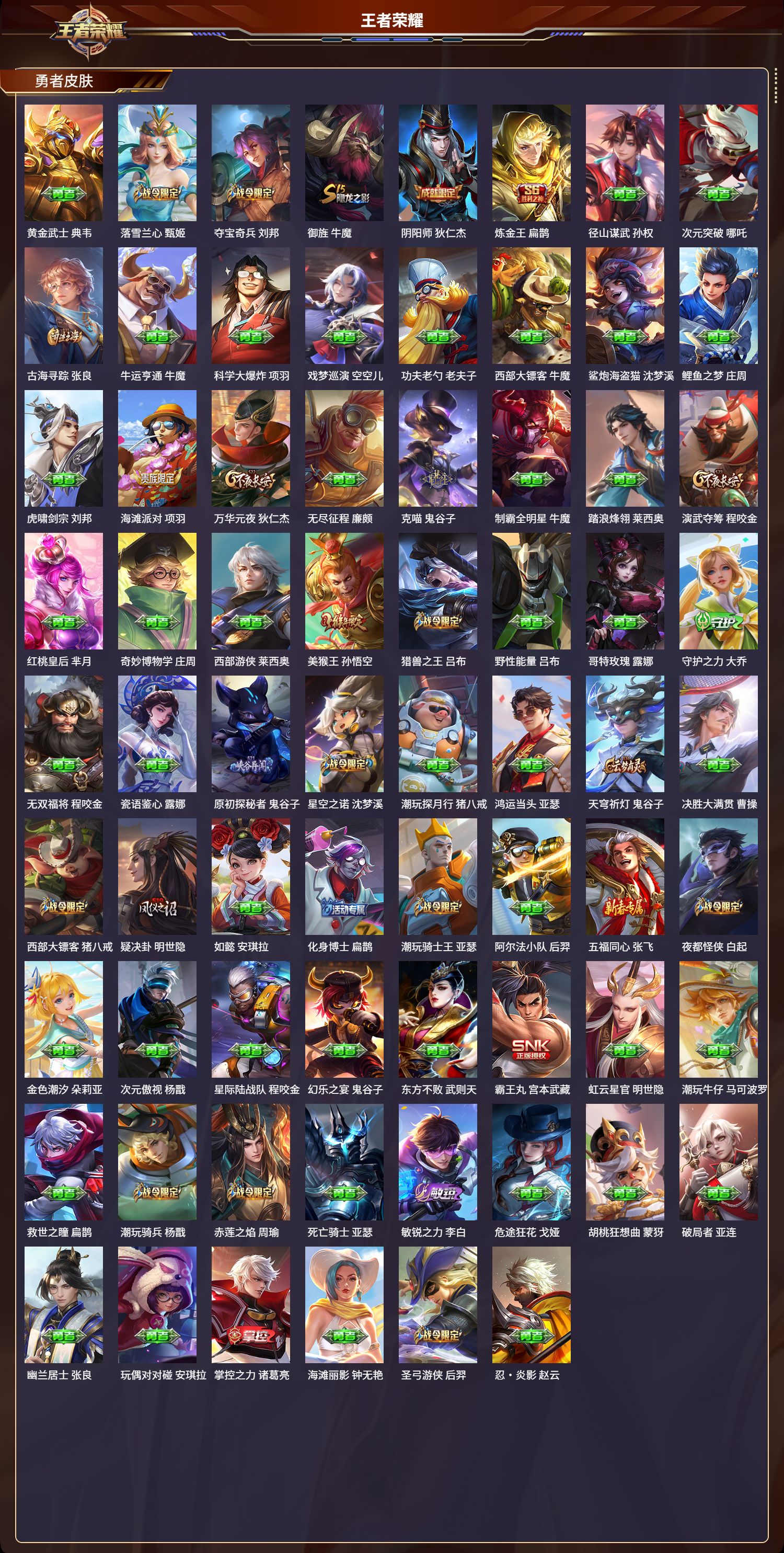 WZLX4220755王者荣耀账号详情图9