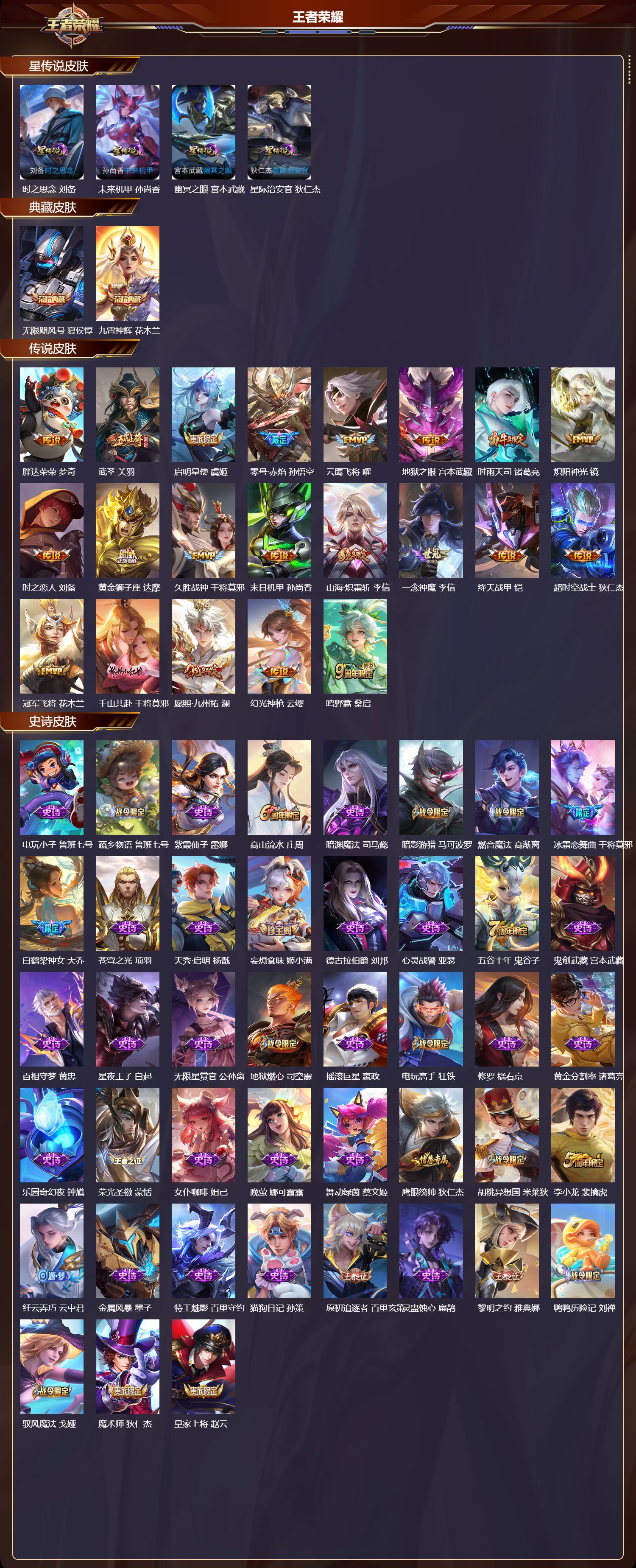 WZMK3356006王者荣耀账号详情图2