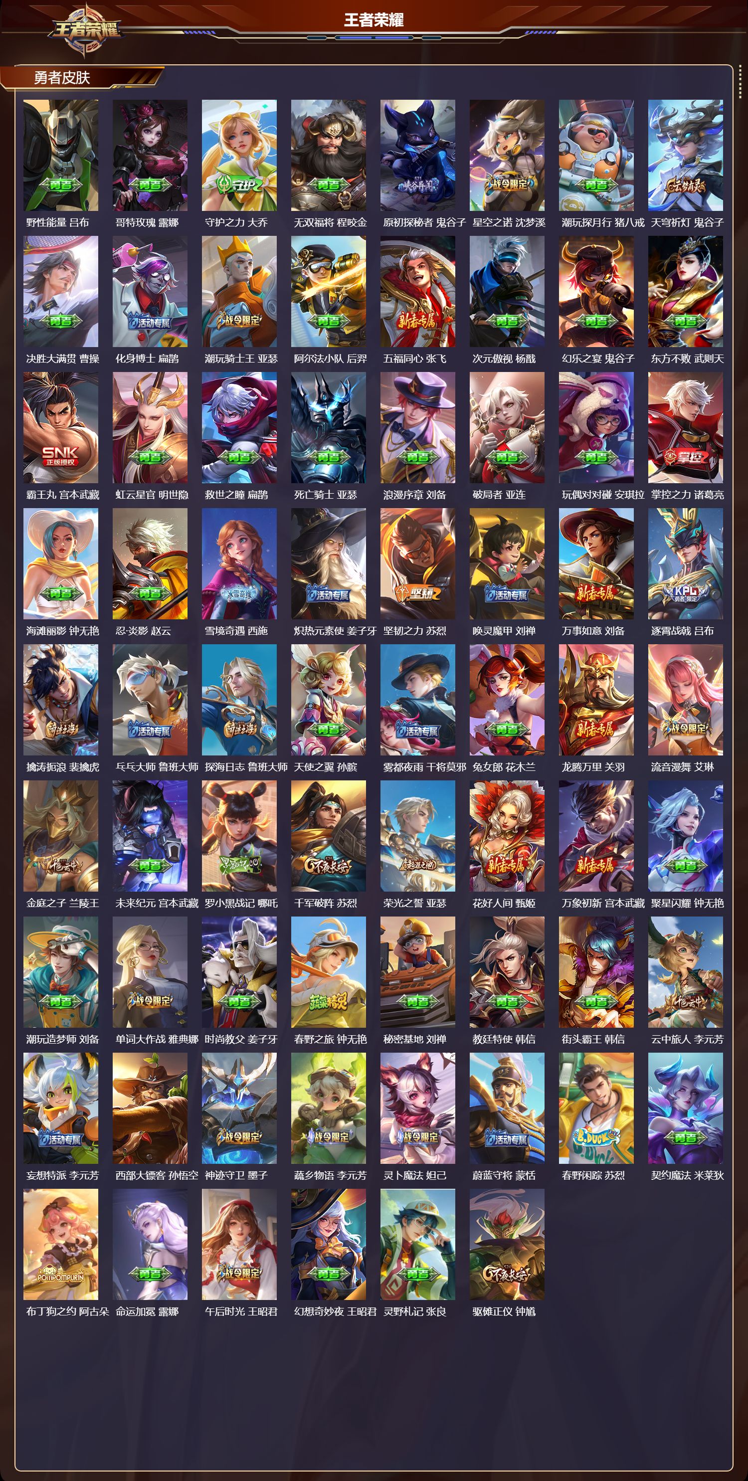 WZMK3356006王者荣耀账号详情图4