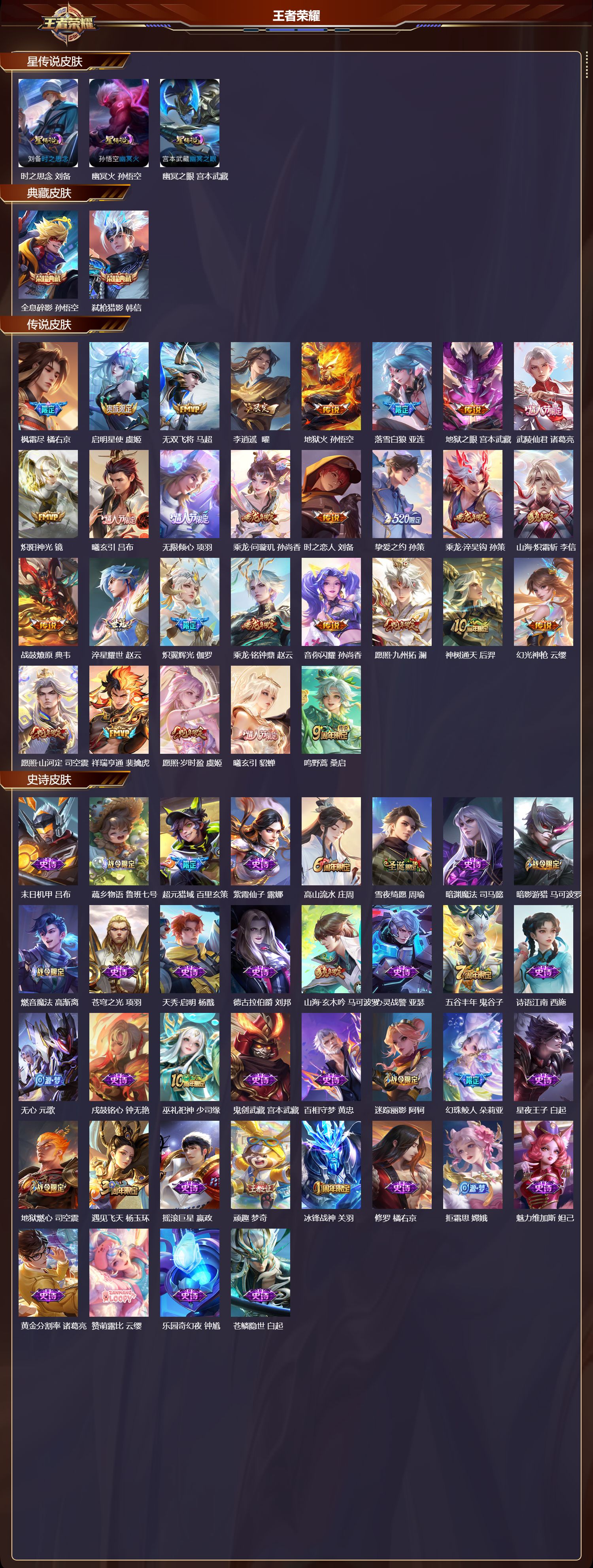 WZMK3356018王者荣耀账号详情图2