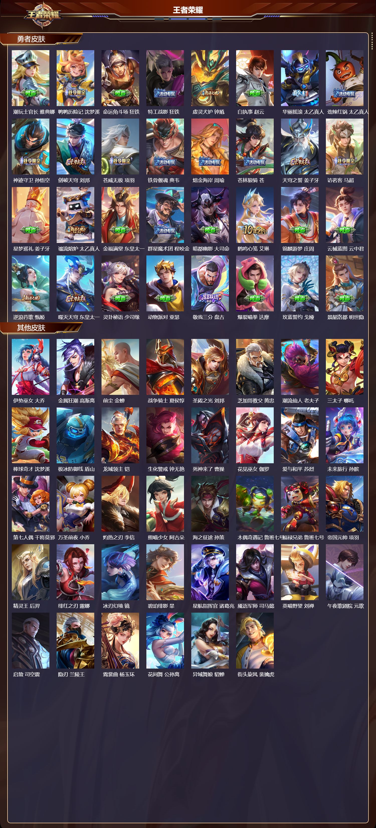 WZMK3356006王者荣耀账号详情图5