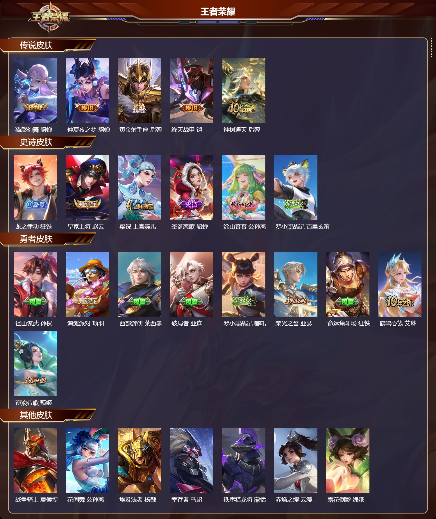 WZMK3356008王者荣耀账号详情图2