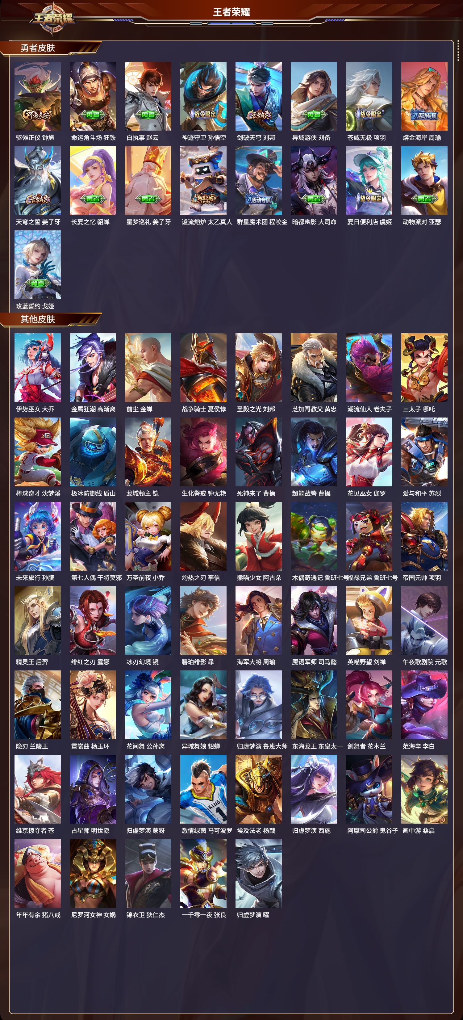 WZQM3371411王者荣耀账号详情图6