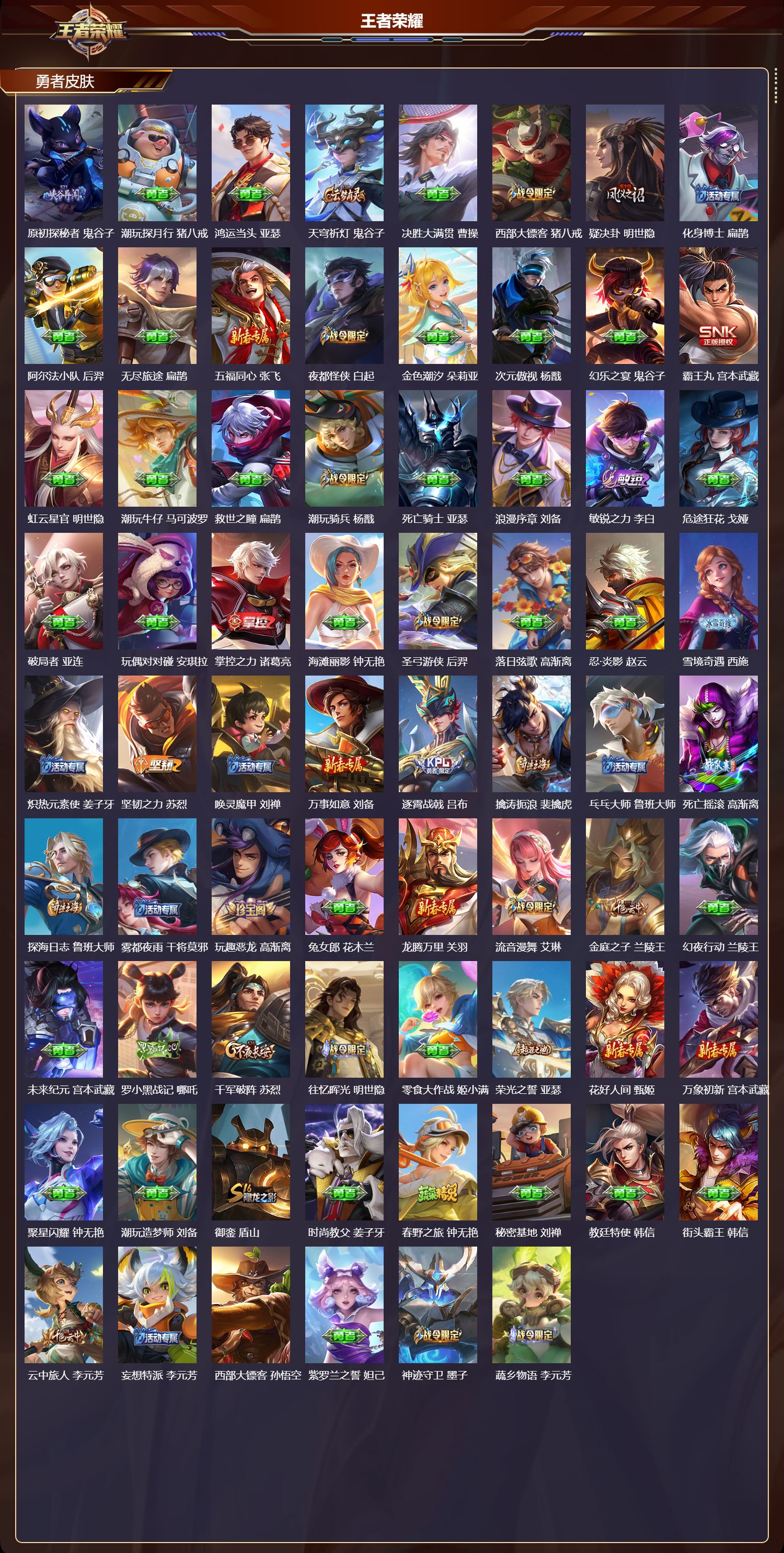 WZMK3356018王者荣耀账号详情图5