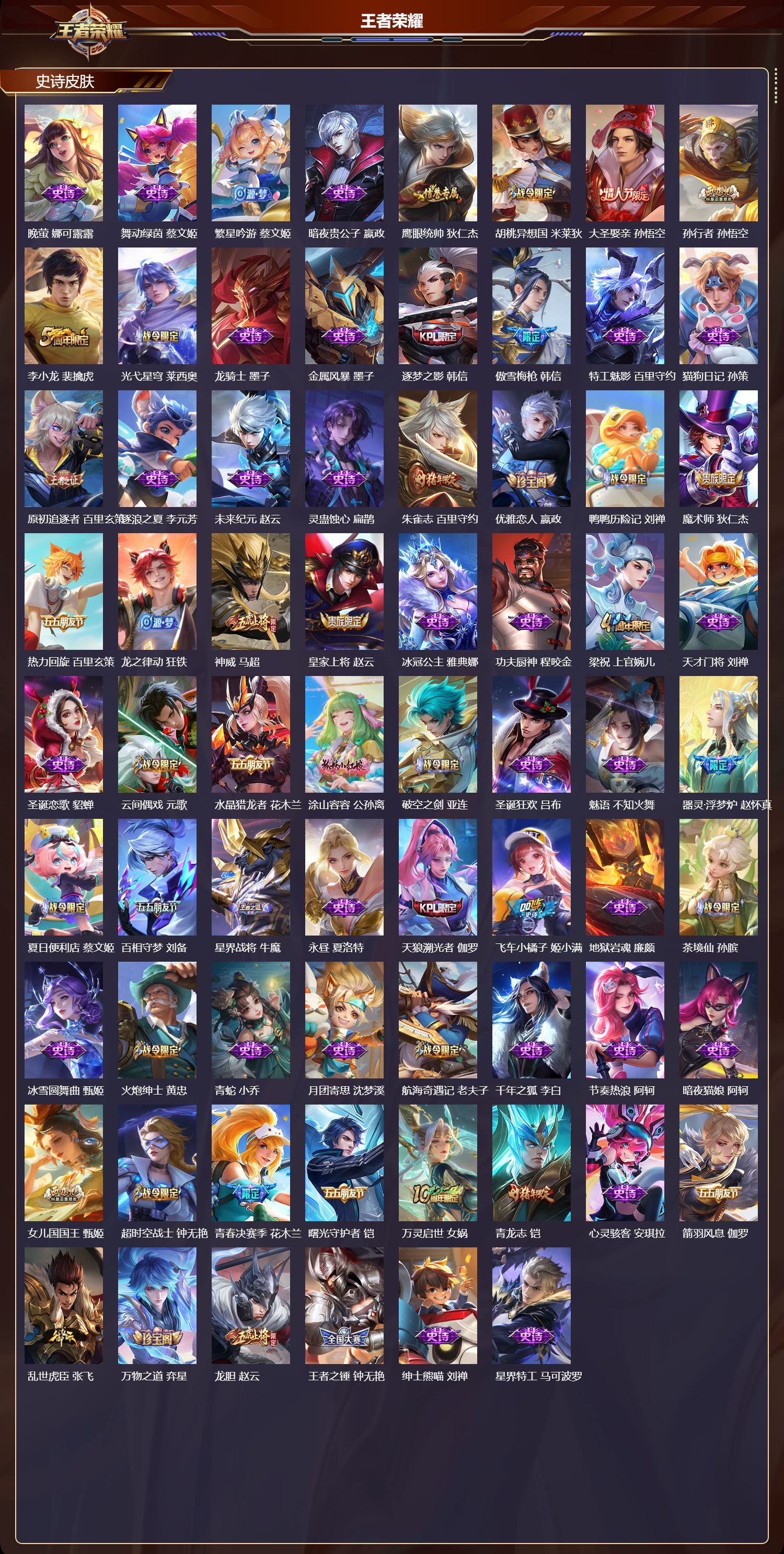 WZMK3356013王者荣耀账号详情图3