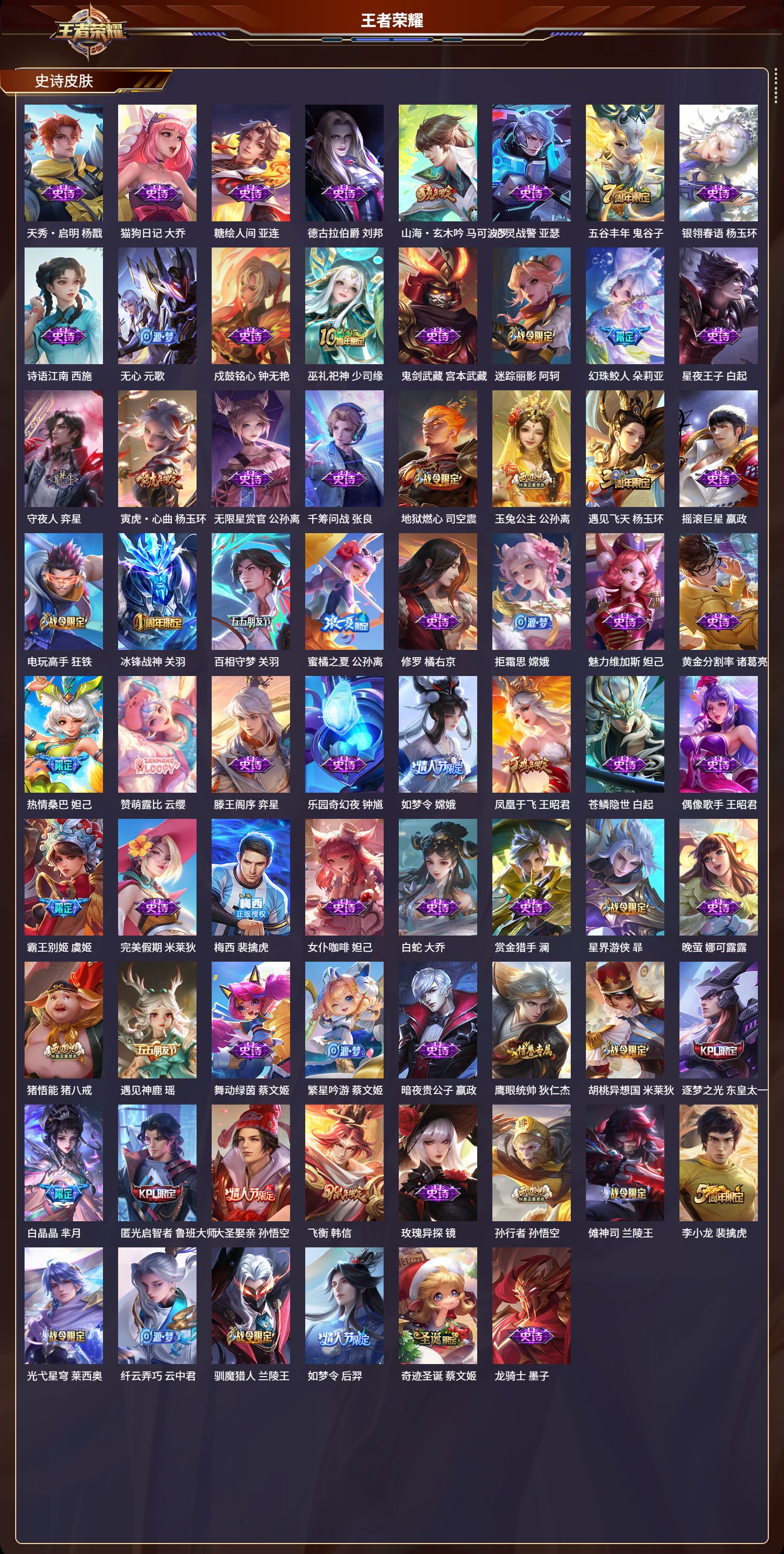 WZLX4220755王者荣耀账号详情图6