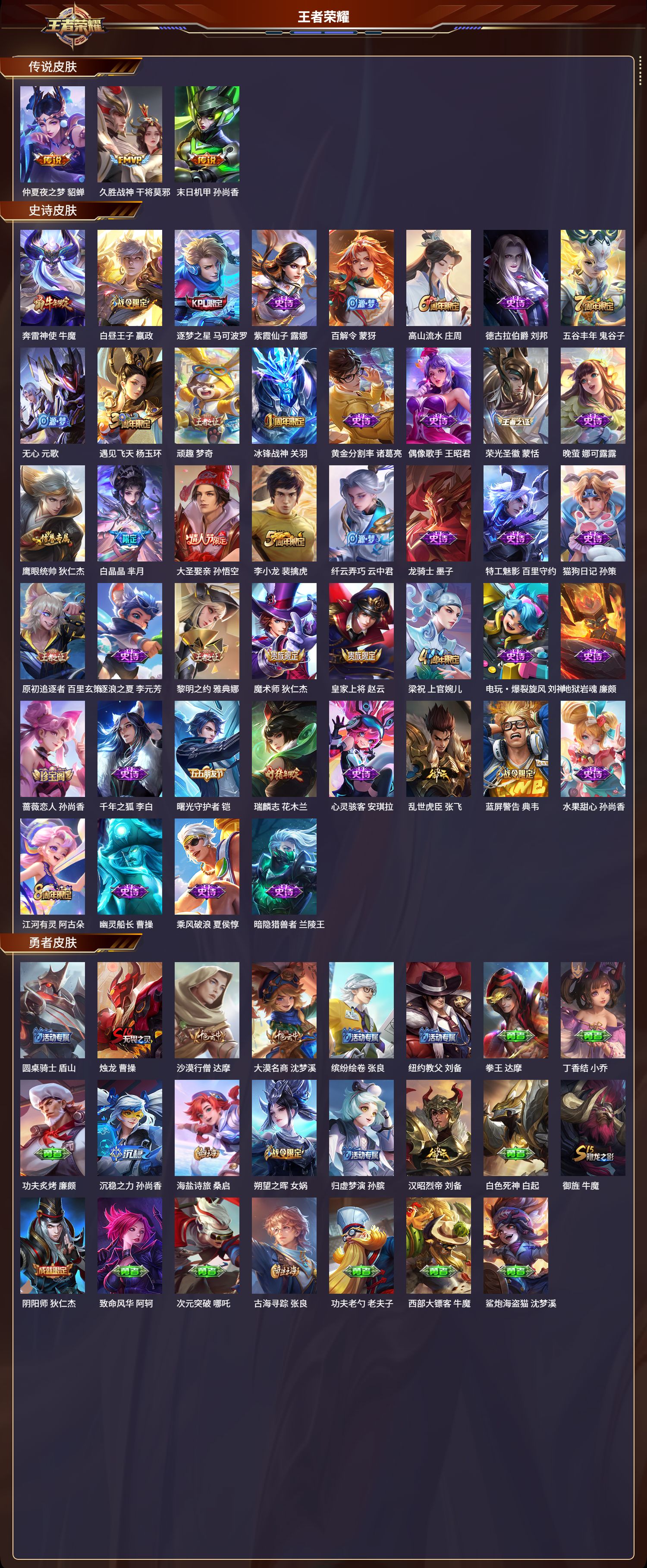 WZQM3371408王者荣耀账号详情图2