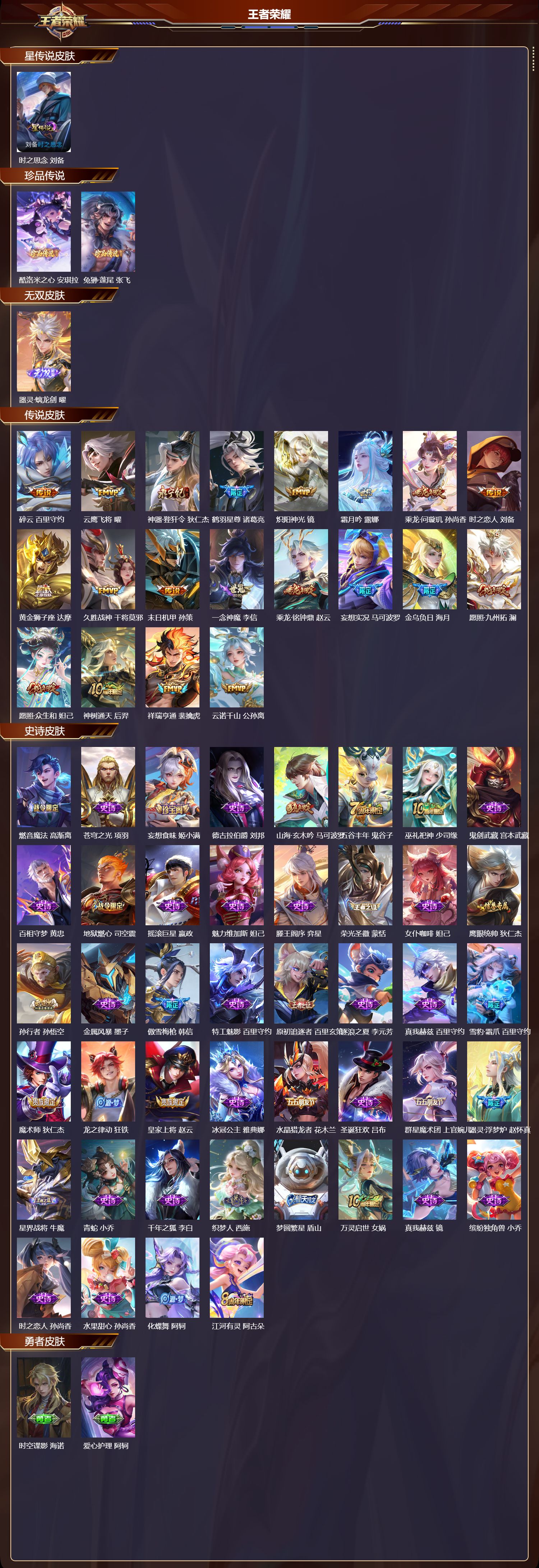 WZMK3356015王者荣耀账号详情图2