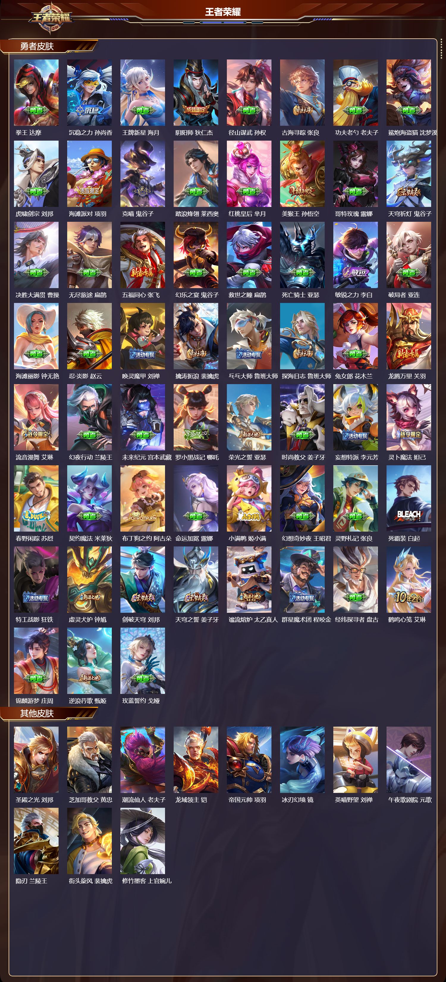 WZMK3356015王者荣耀账号详情图3