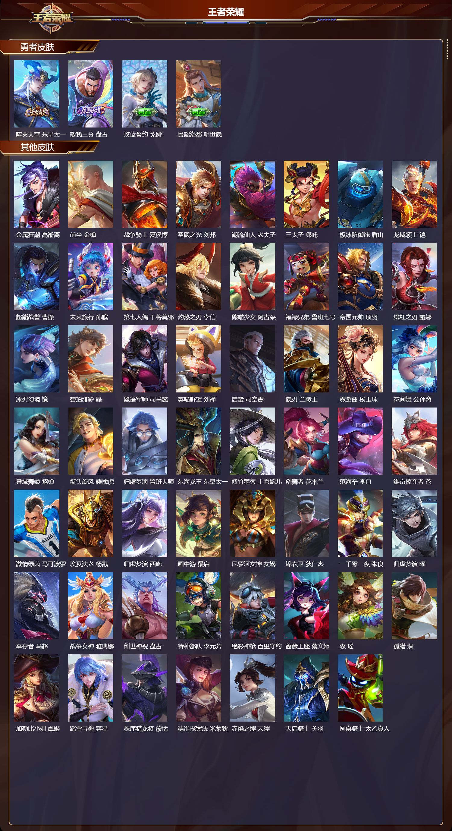 WZMK3356020王者荣耀账号详情图6