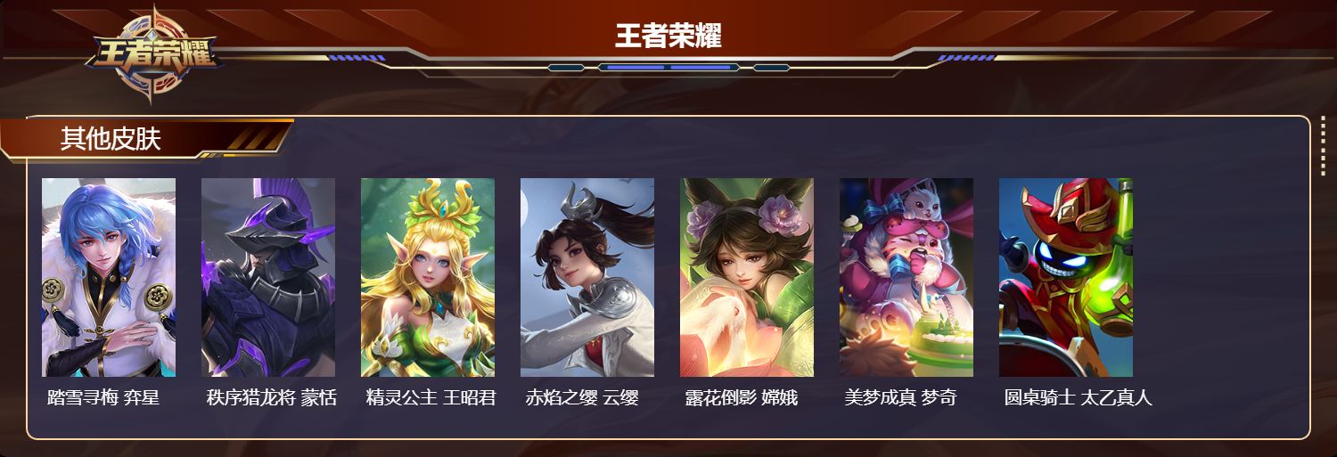 WZMK3356013王者荣耀账号详情图7