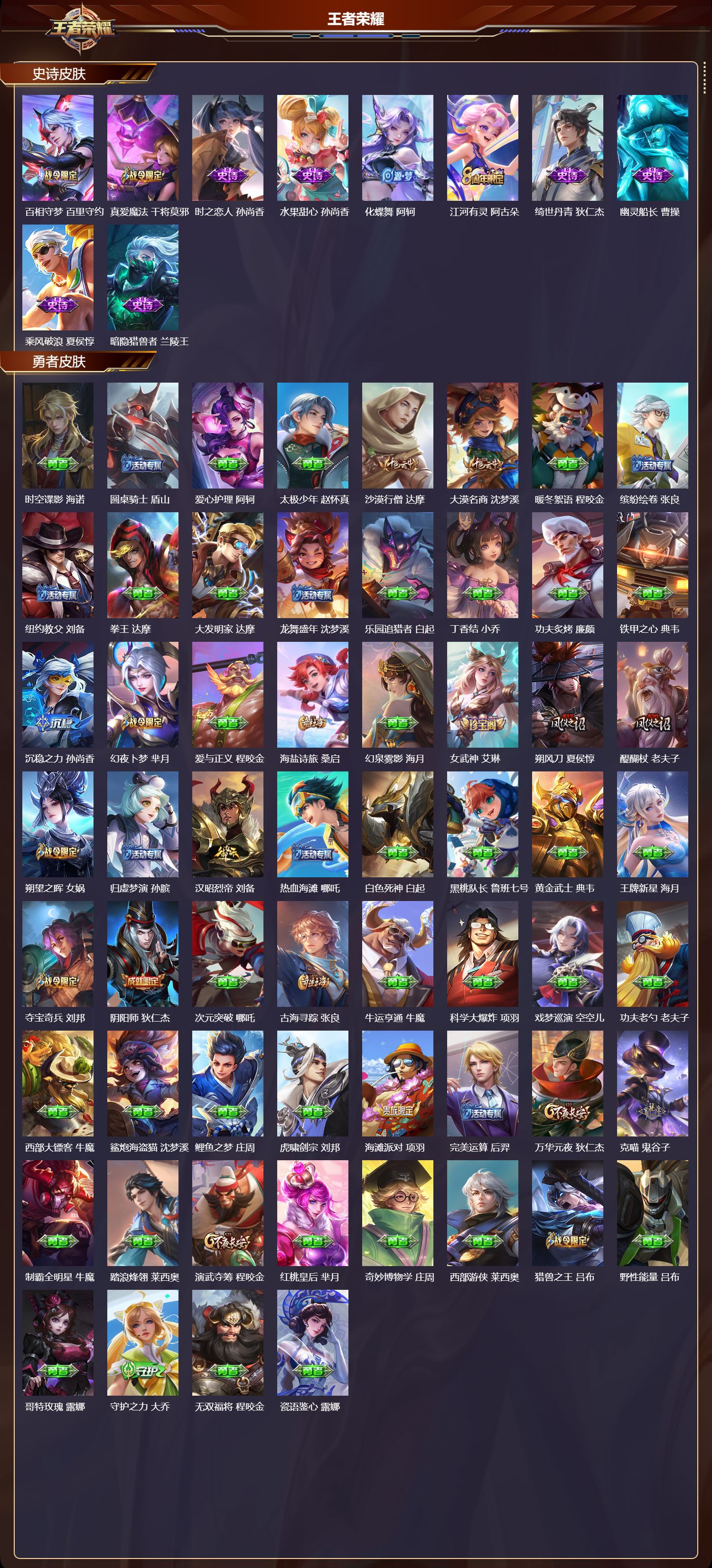 WZMK3356018王者荣耀账号详情图4