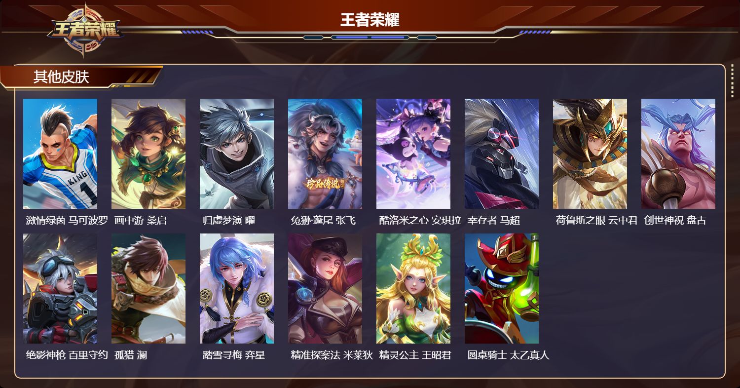 WZMK3356015王者荣耀账号详情图4