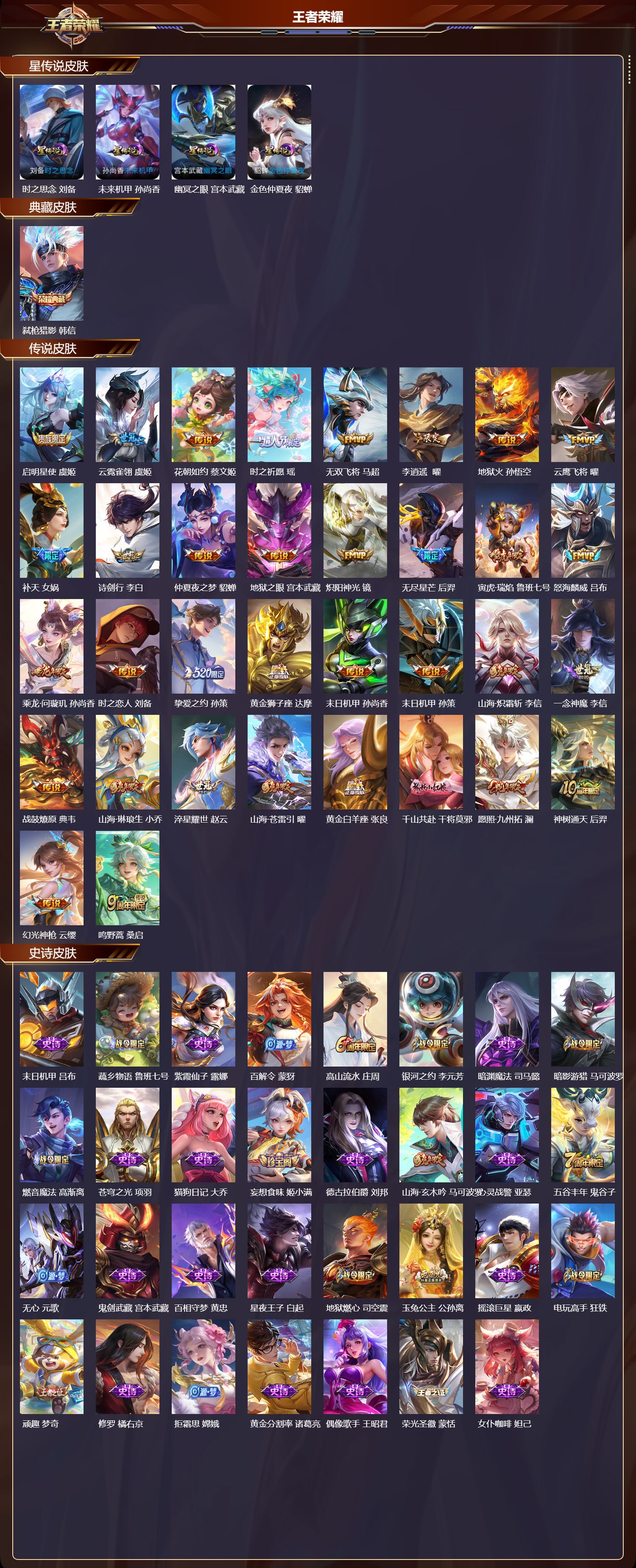 WZMK3356020王者荣耀账号详情图2