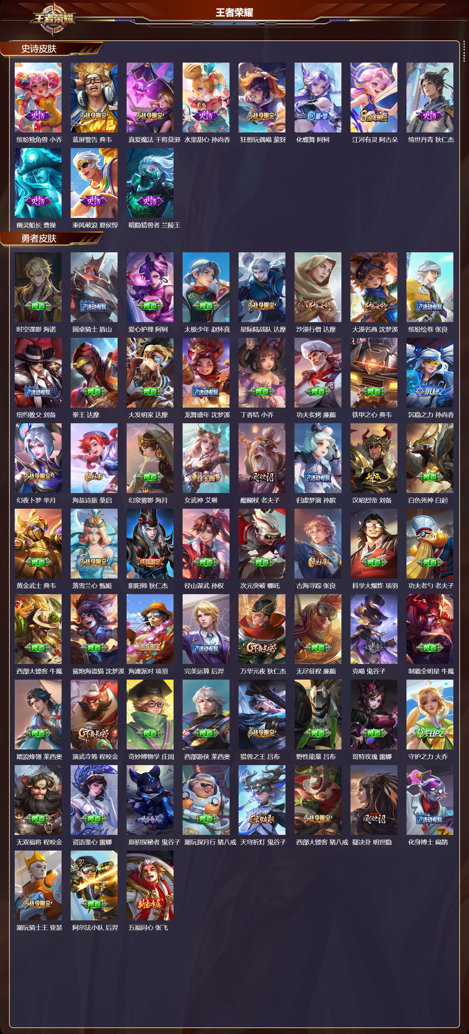 WZMK3356013王者荣耀账号详情图4