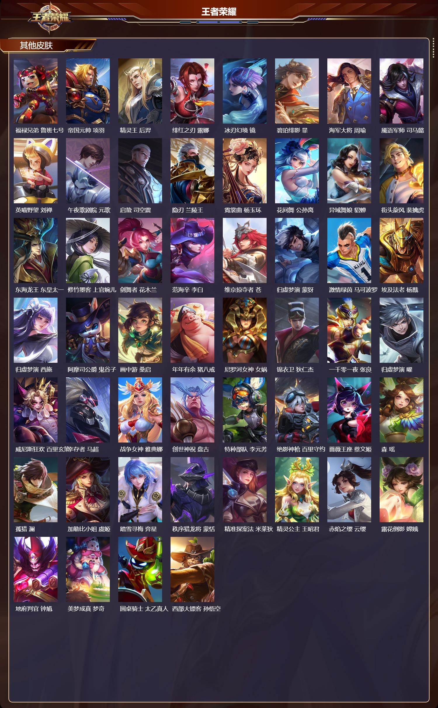 WZMK3356018王者荣耀账号详情图7