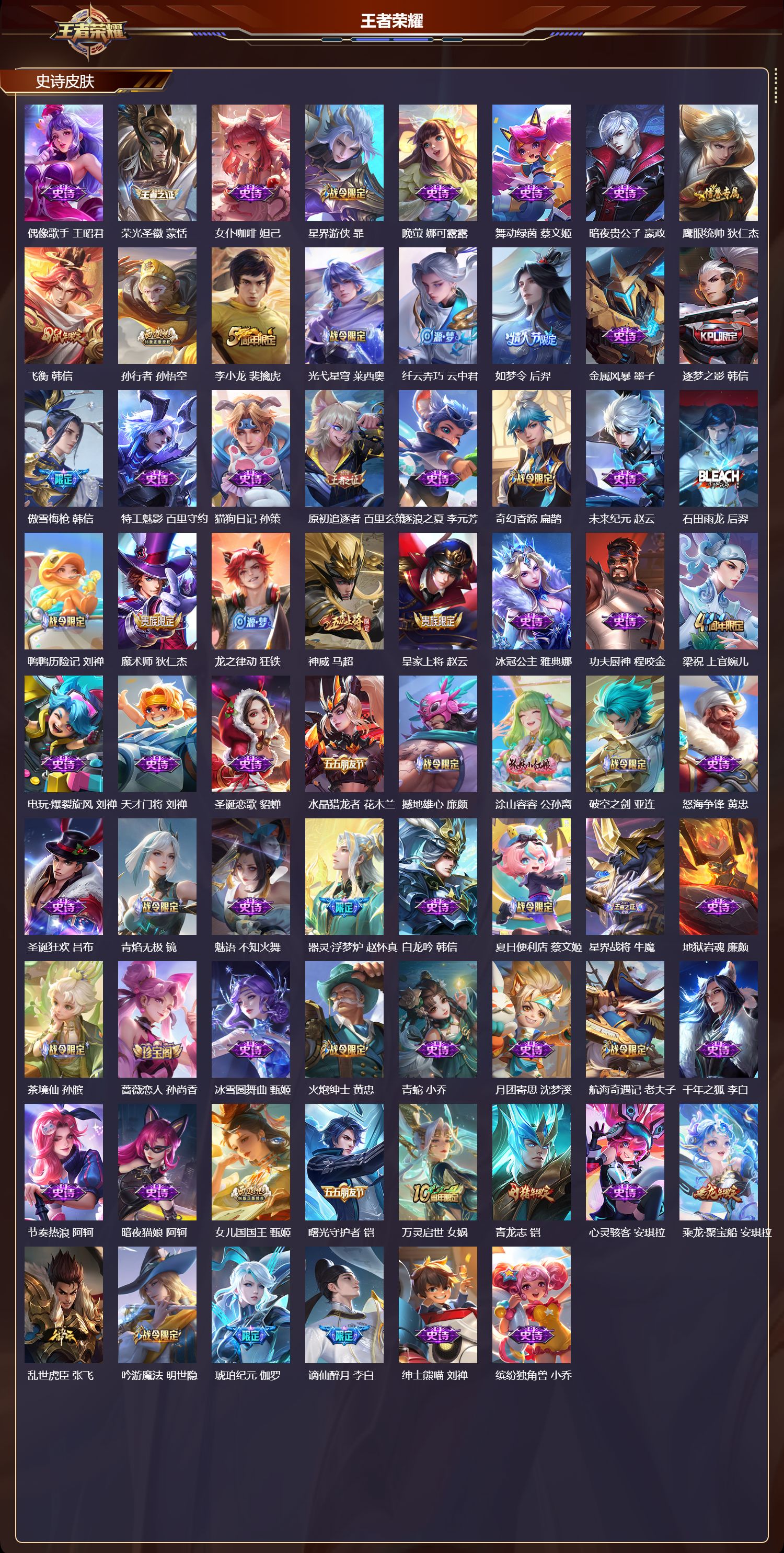 WZMK3356018王者荣耀账号详情图3